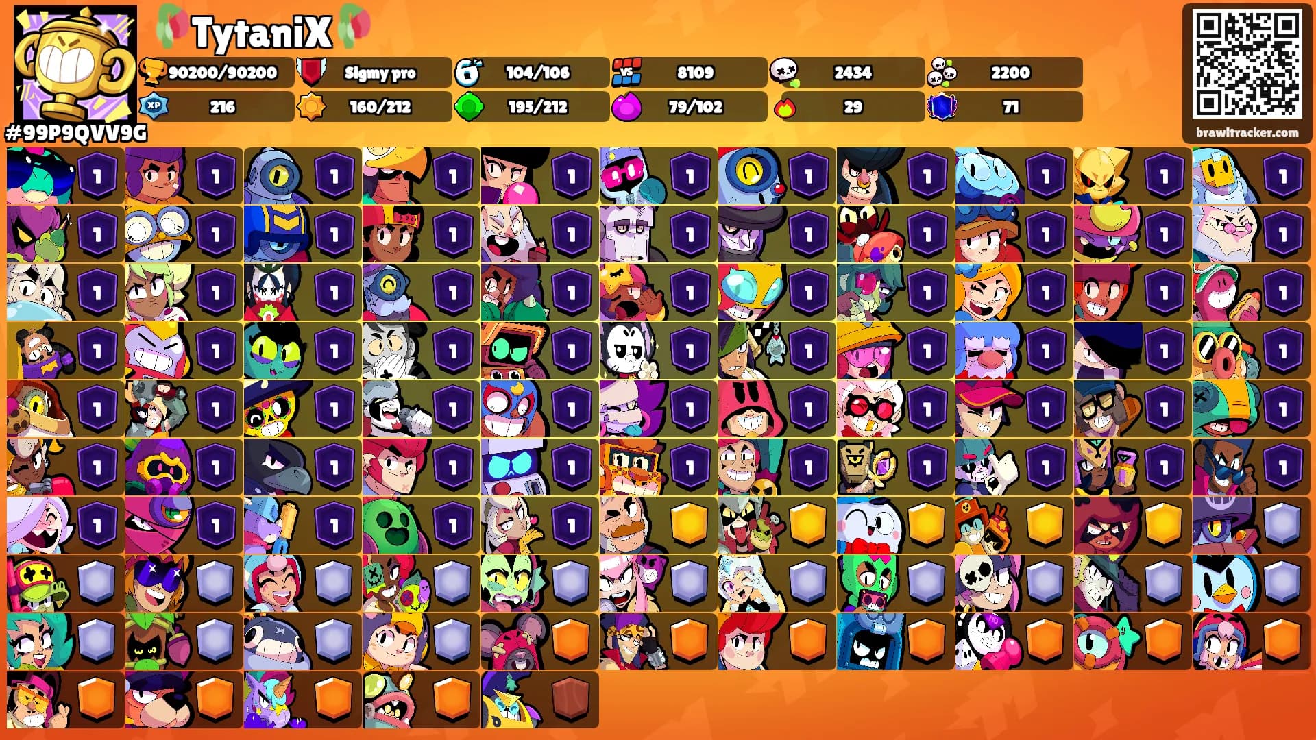 🥀TytaniX🥀's Ranks
