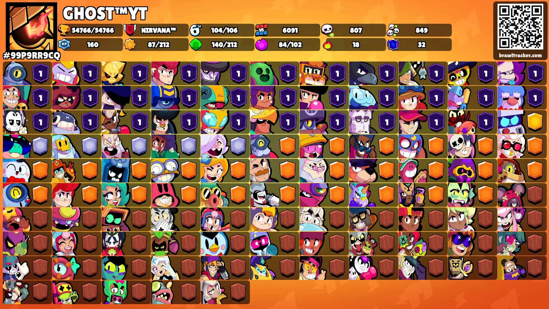 GHOST™YT's Ranks