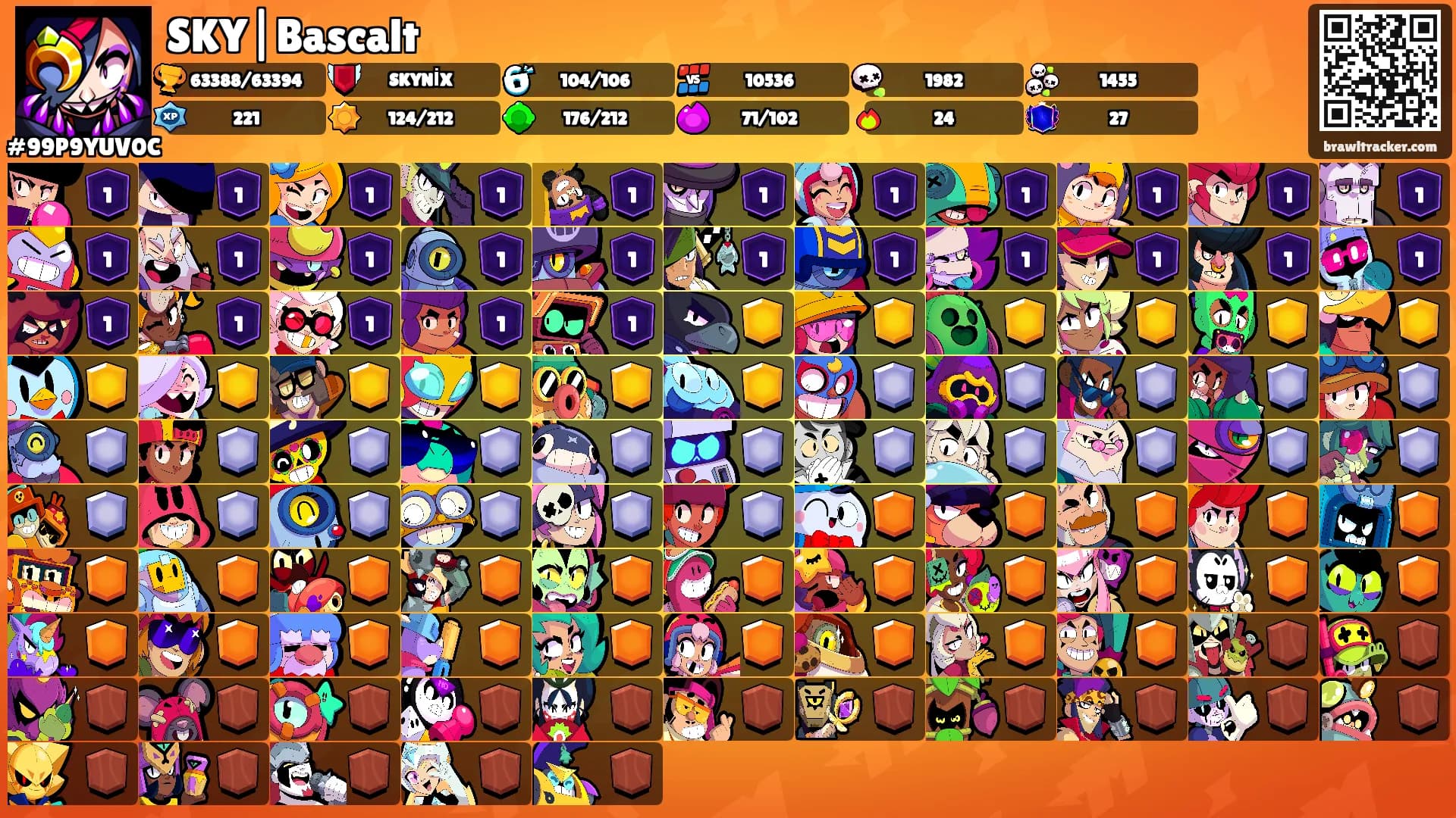 SKY|Bascalt's Ranks