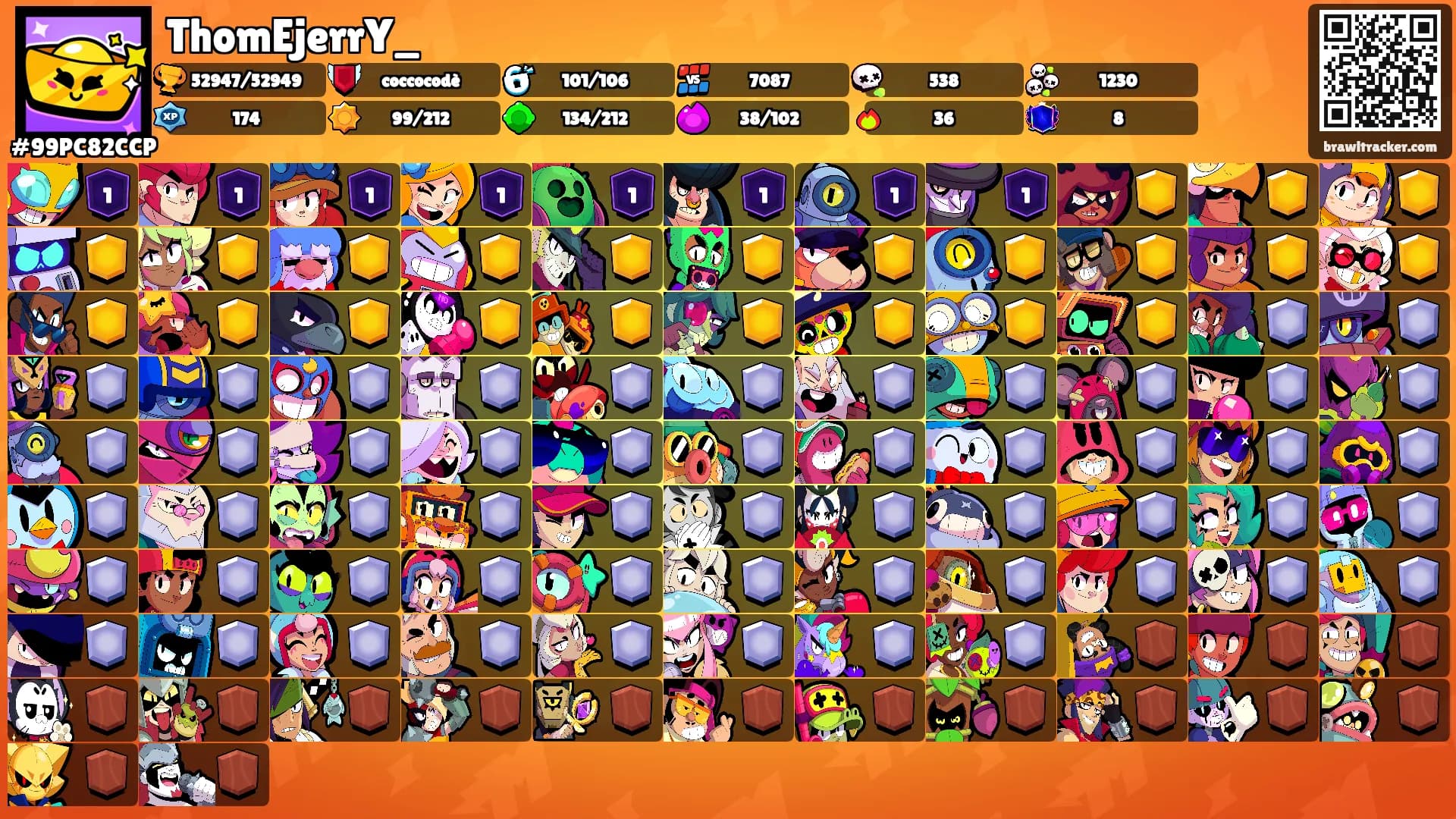 ThomEjerrY_'s Ranks