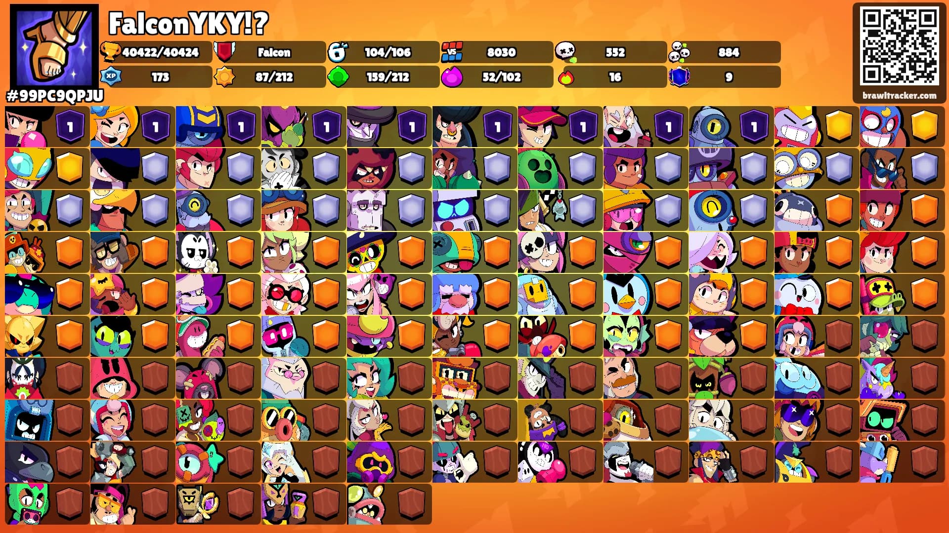 FalconYKY!?'s Ranks