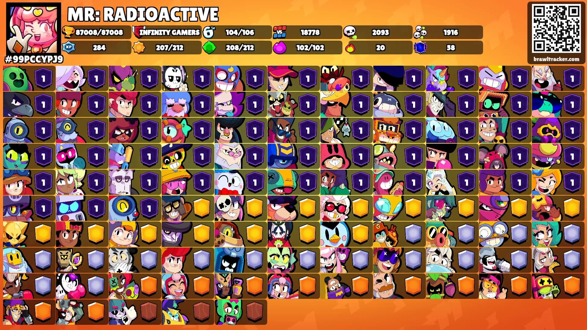 MR: RADIOACTIVE's Ranks