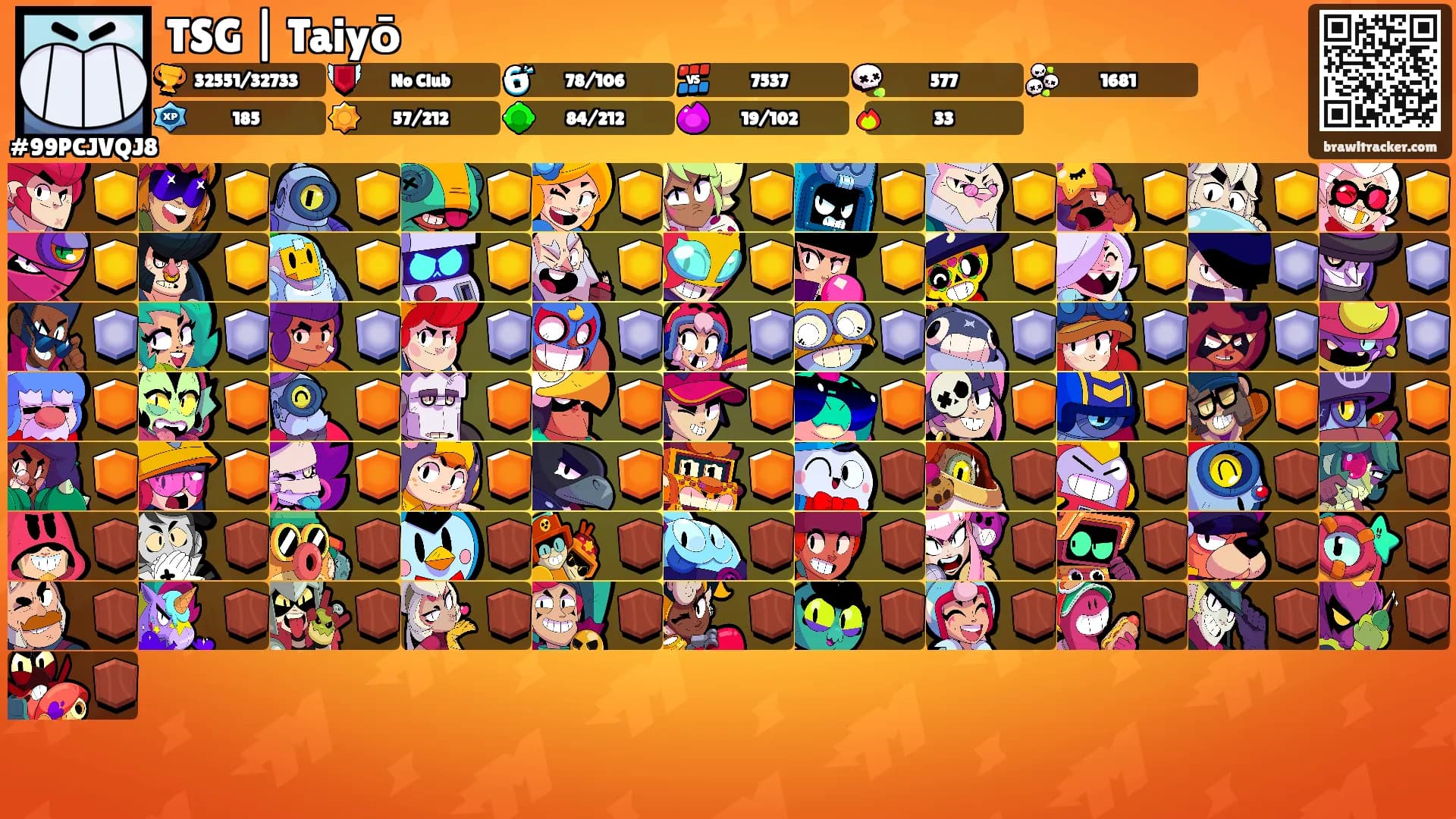 TSG | Taiyō's Ranks