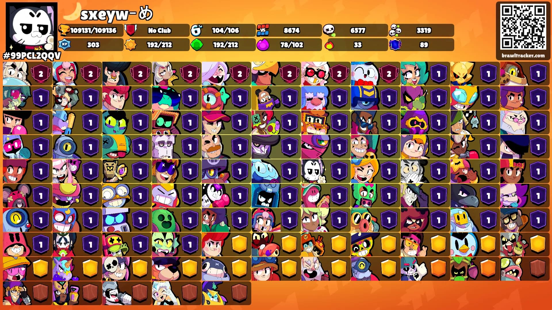 🌙sxeywｰめ's Ranks