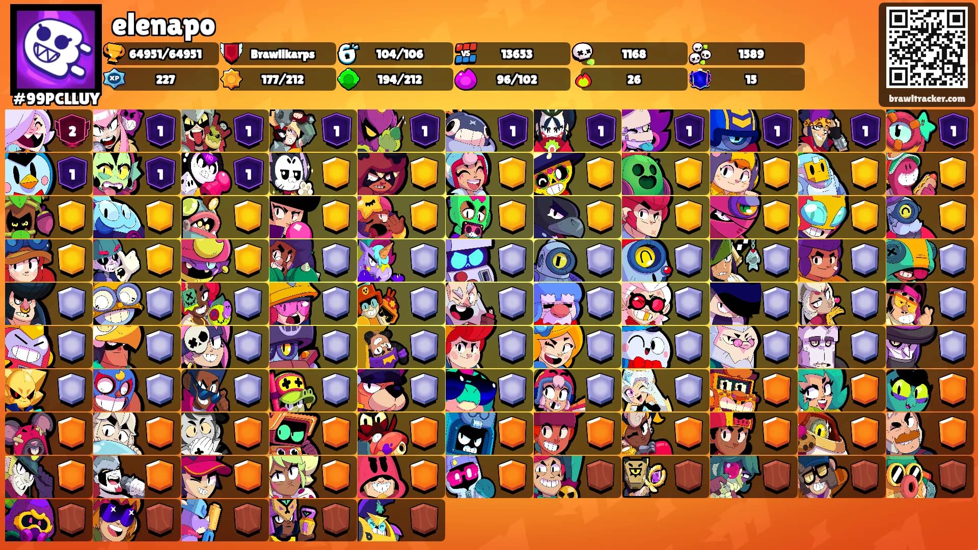 elenapo's Ranks