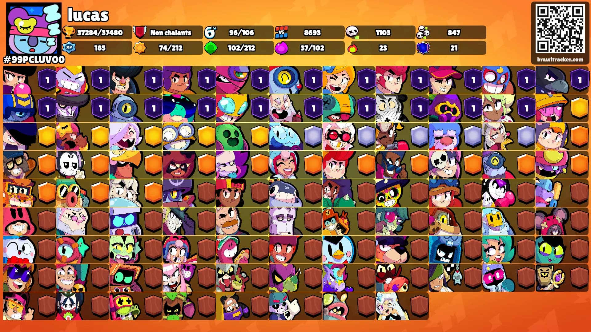 lucas's Ranks