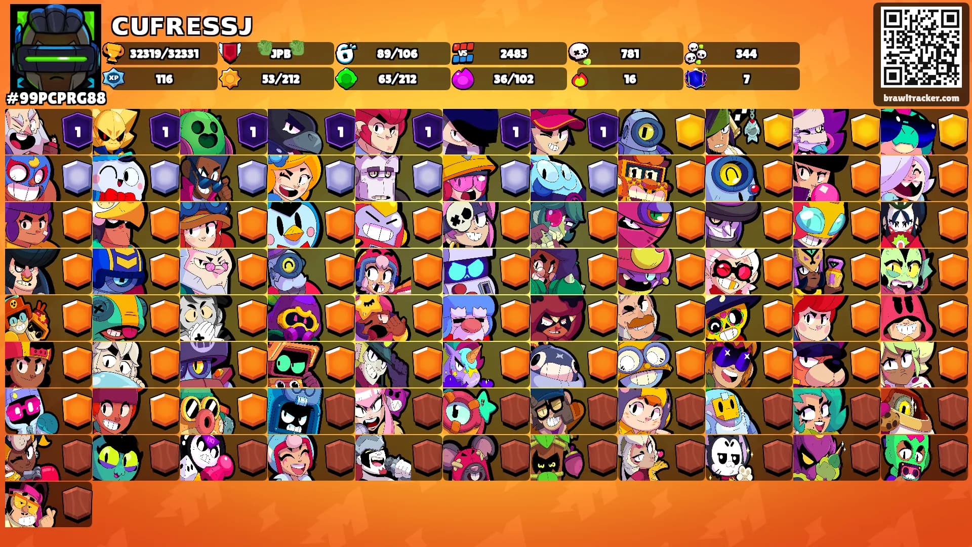 ᴄᴜꜰʀᴇꜱꜱᴊ's Ranks