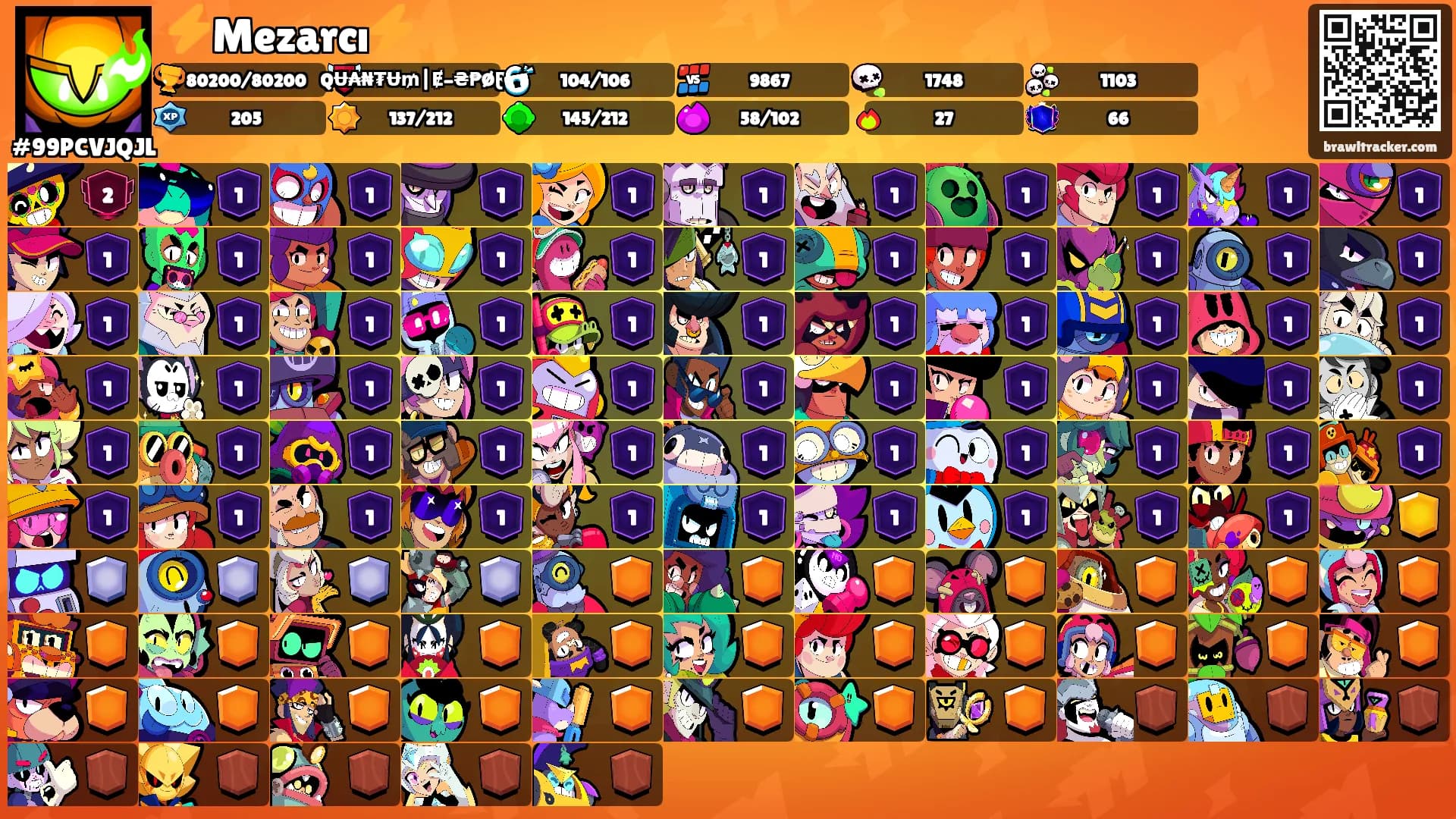 ⚡Mezarcı⚡'s Ranks