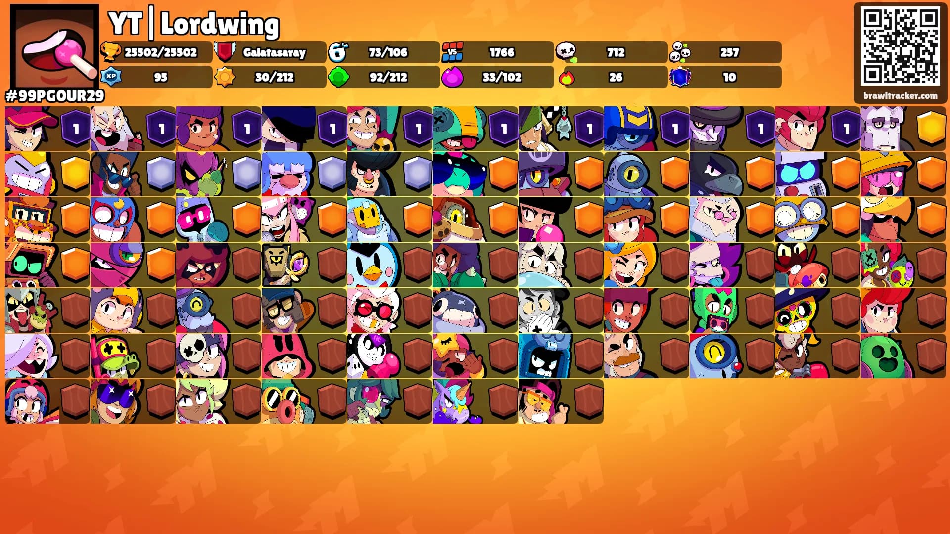 YT|Lordwing's Ranks