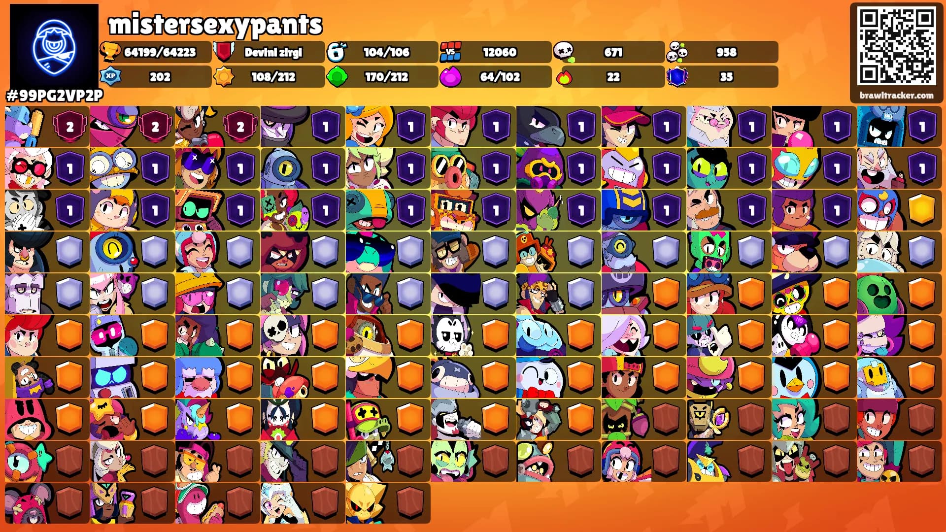 mistersexypants's Ranks