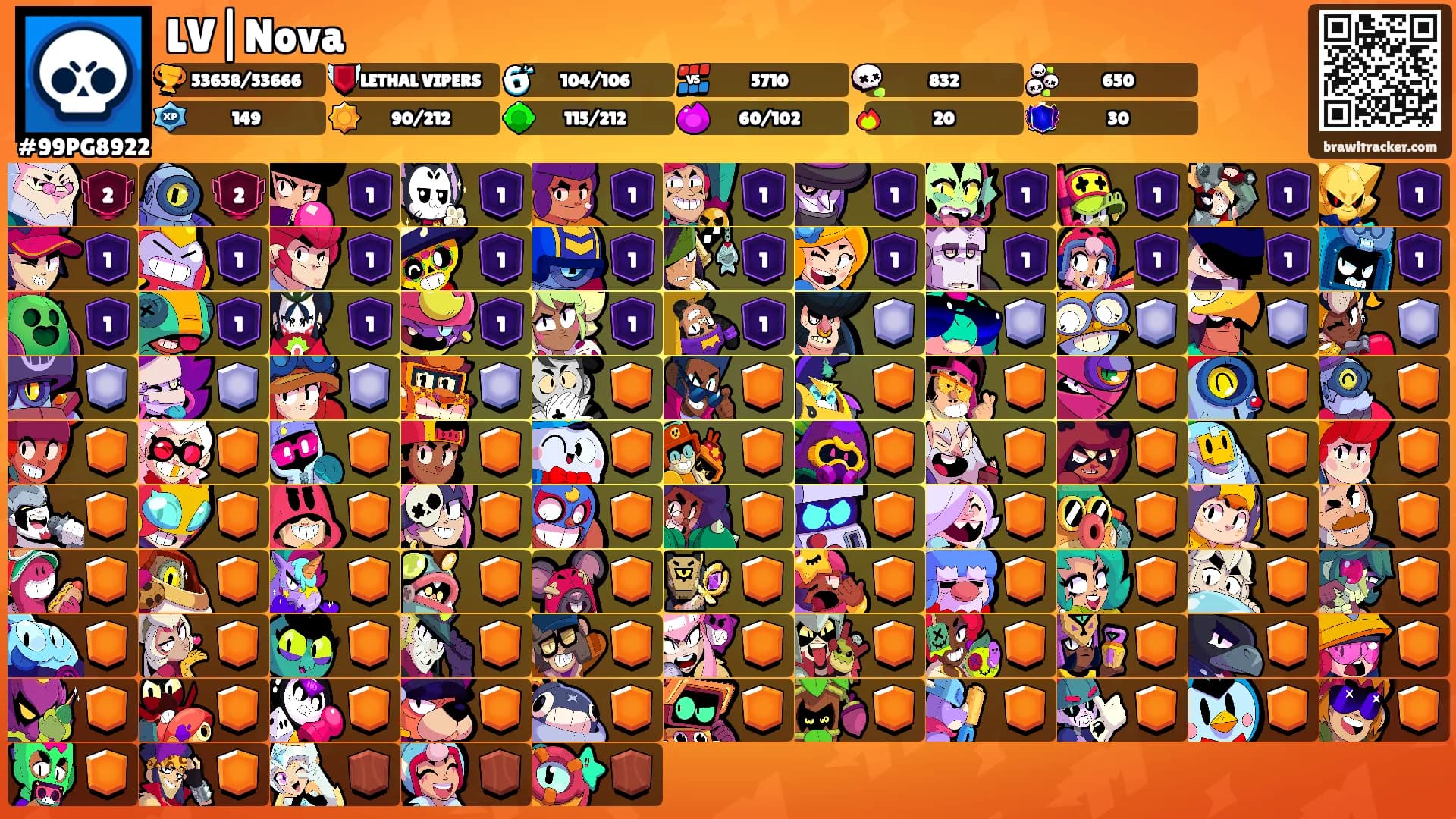 LV|Nova's Ranks