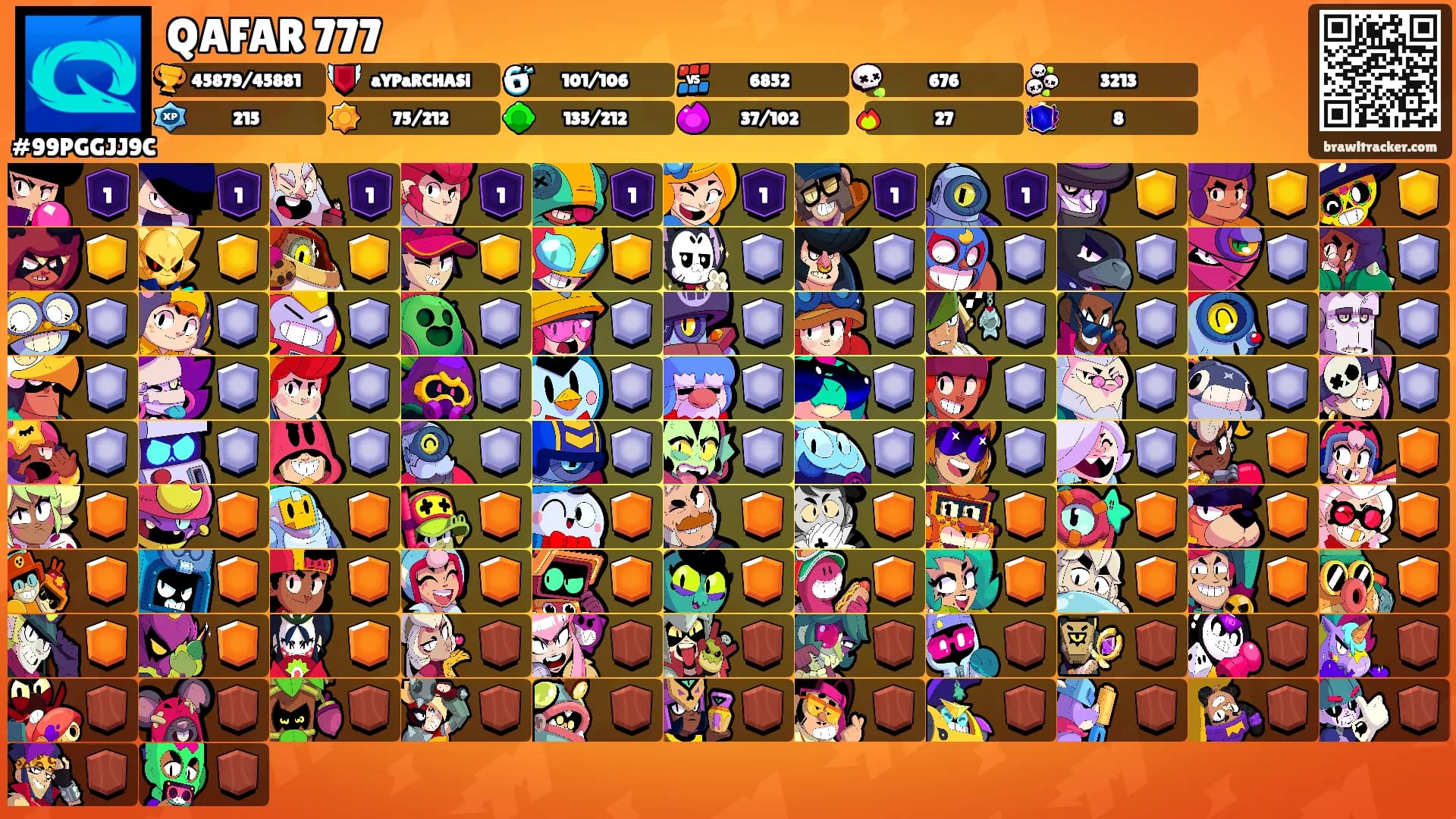 QAFAR 777's Ranks