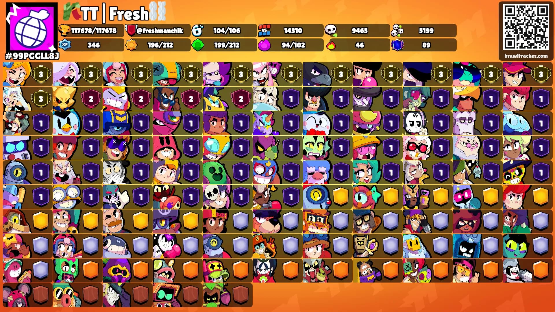 🎋TT|Fresh⛓️'s Ranks