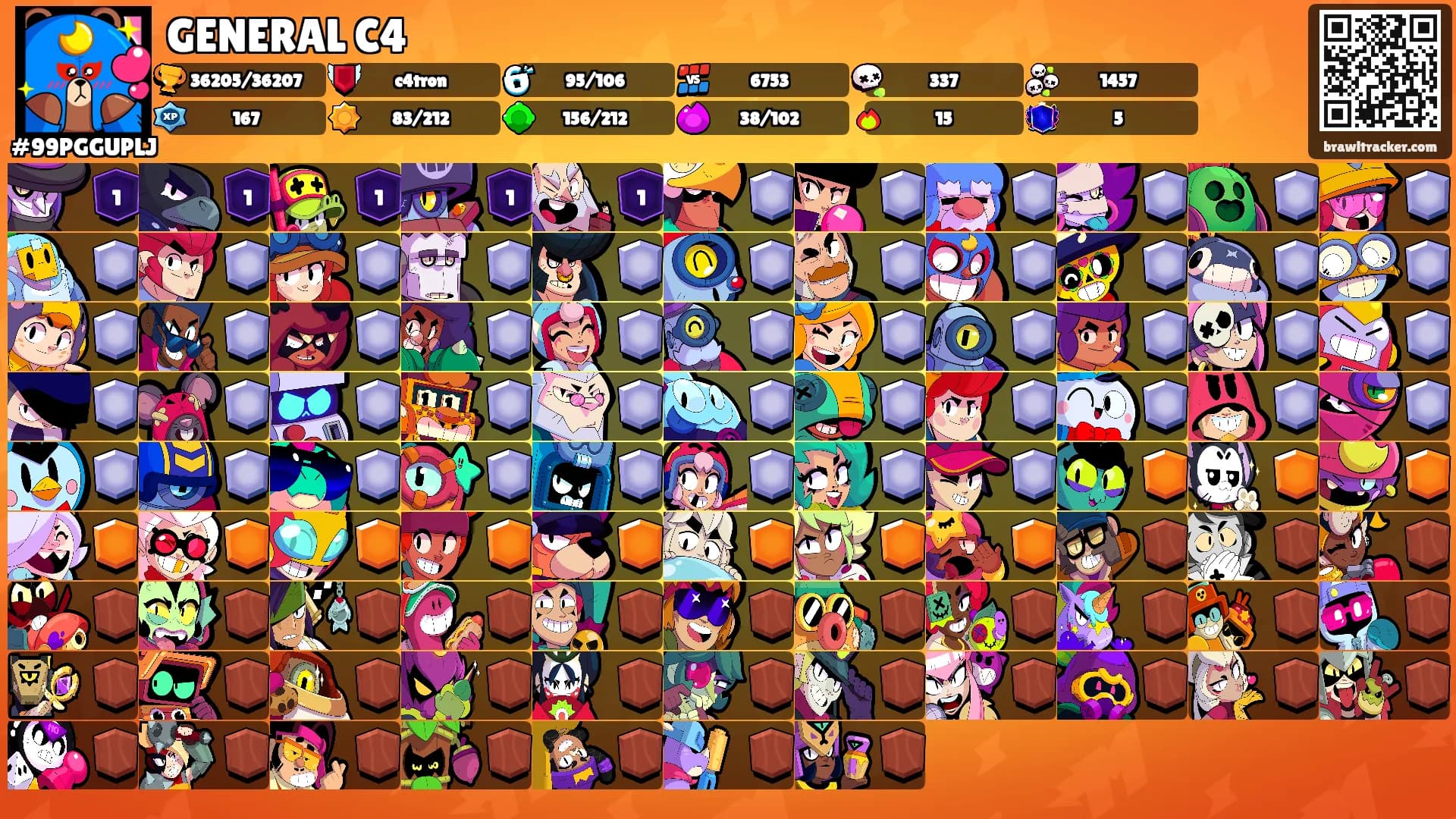GENERAL C4's Ranks