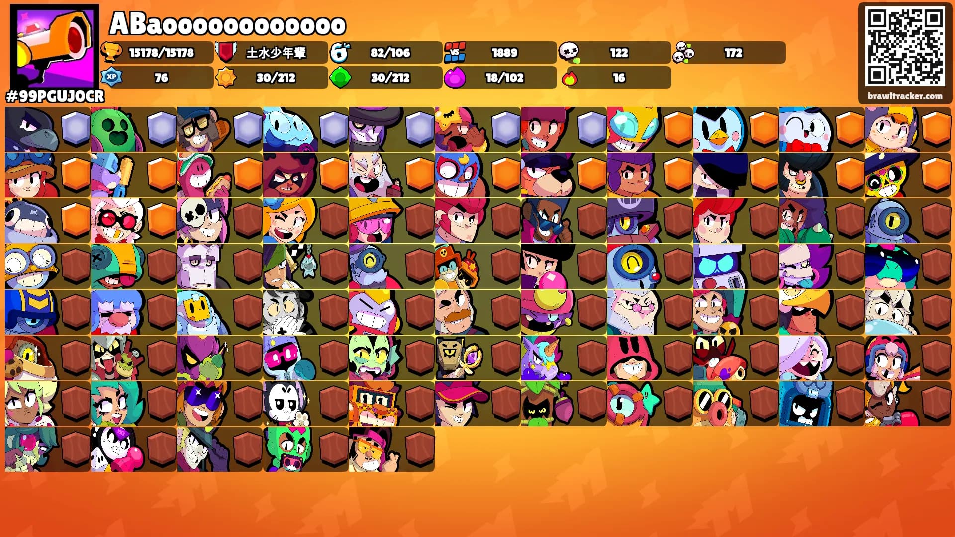 ABaoooooooooooo's Ranks