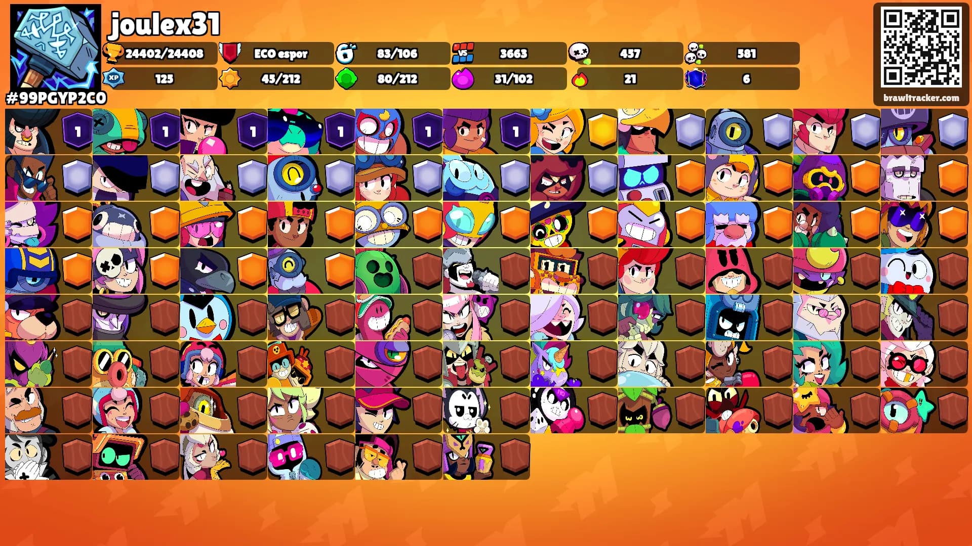 joulex31's Ranks