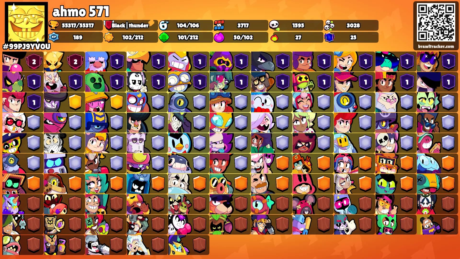 ahmo 571's Ranks