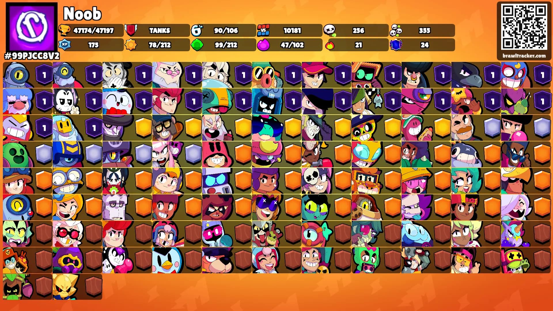 Noob's Ranks