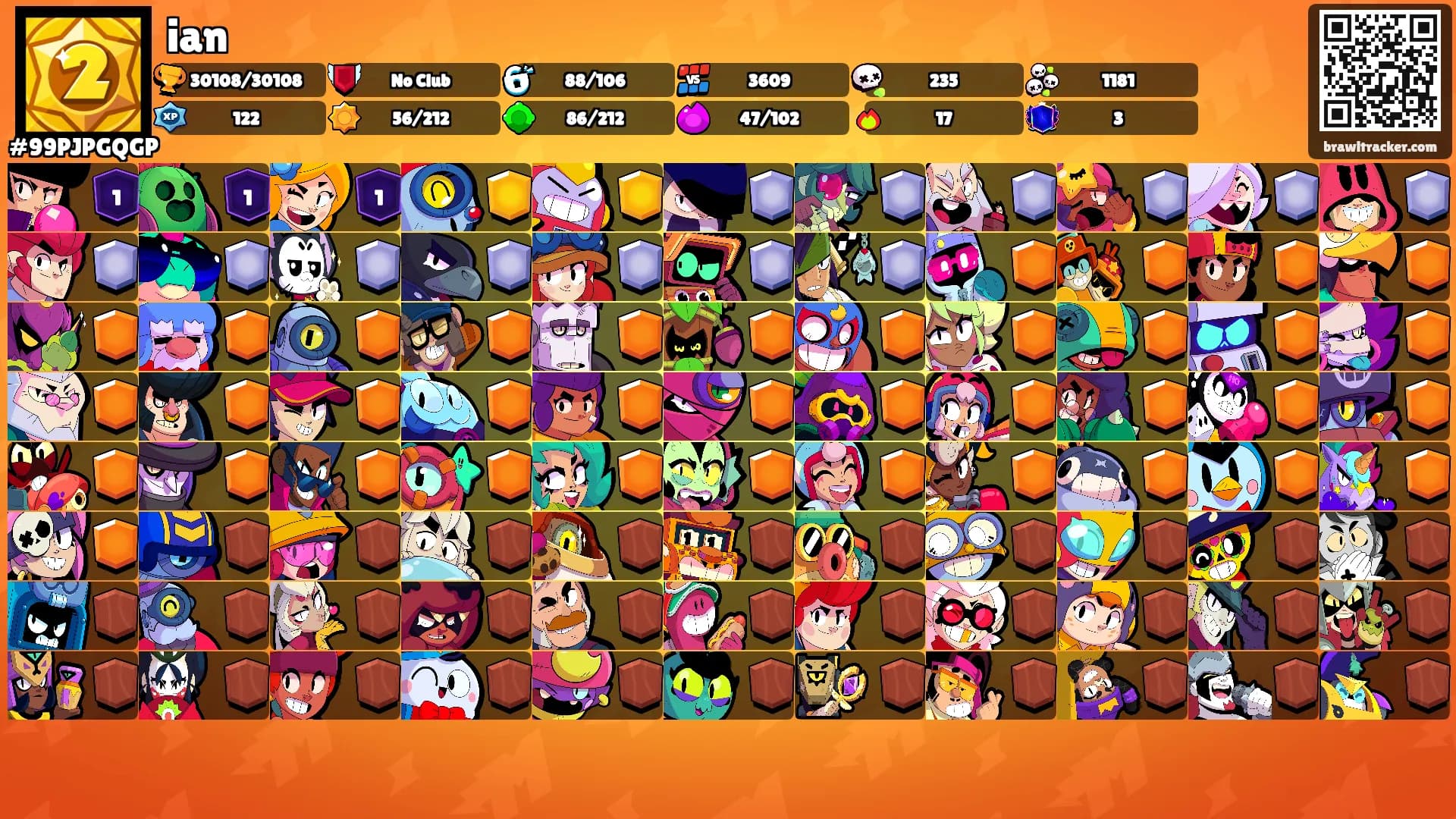 ian's Ranks