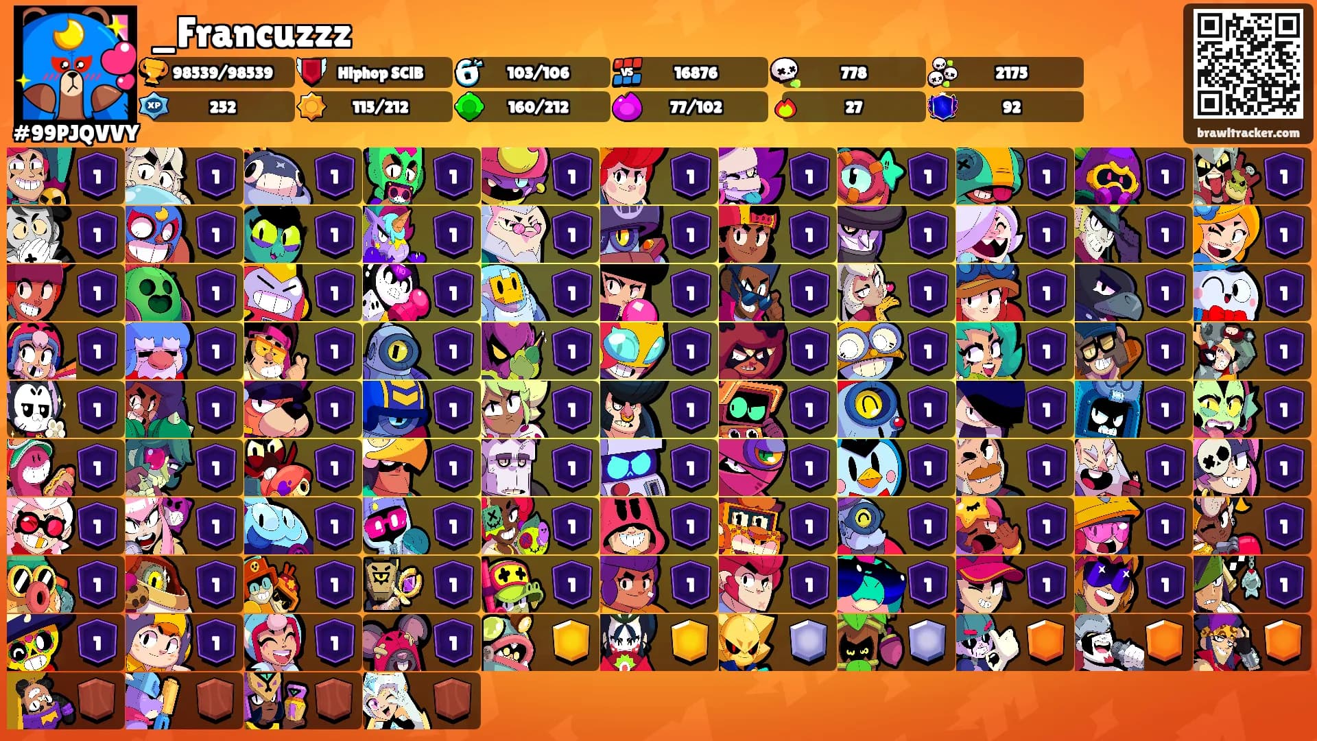 _Francuzzz's Ranks