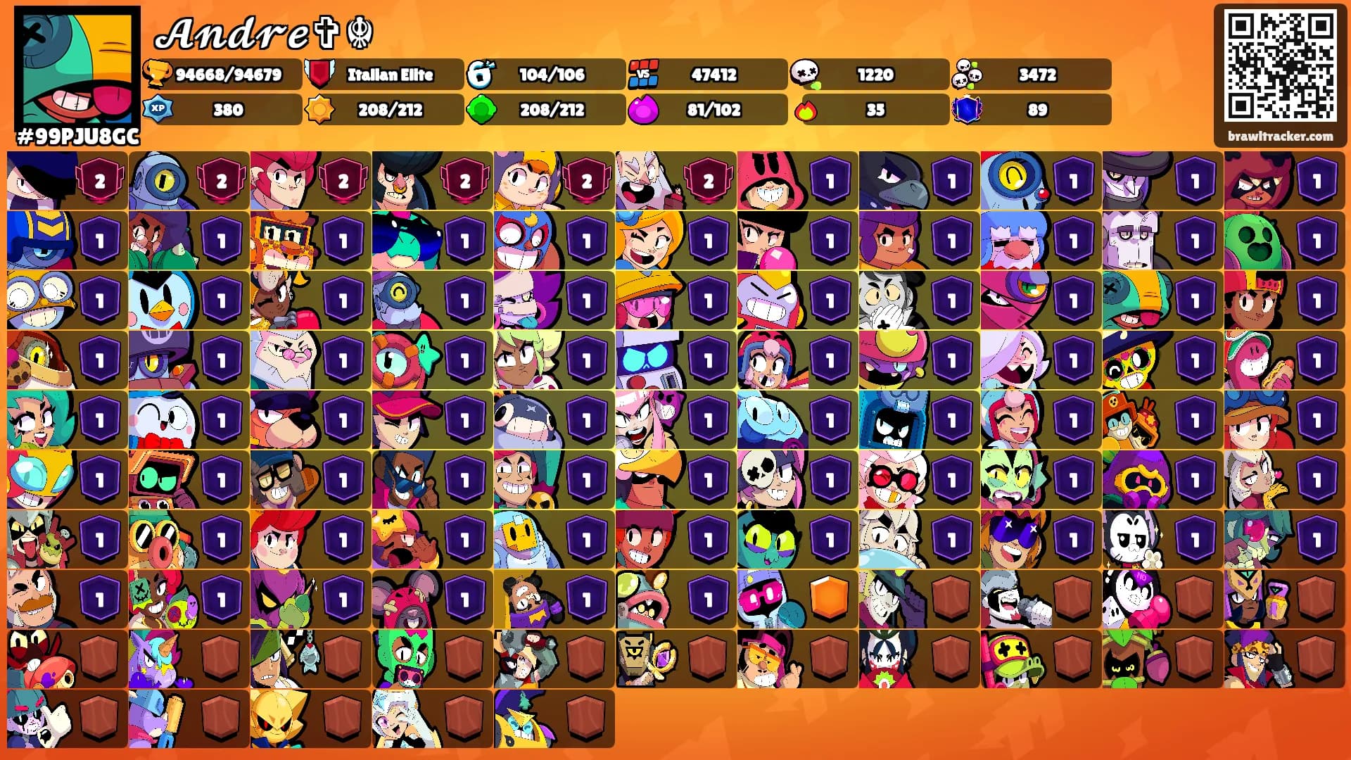 𝓐𝓷𝓭𝓻𝓮✞☬'s Ranks