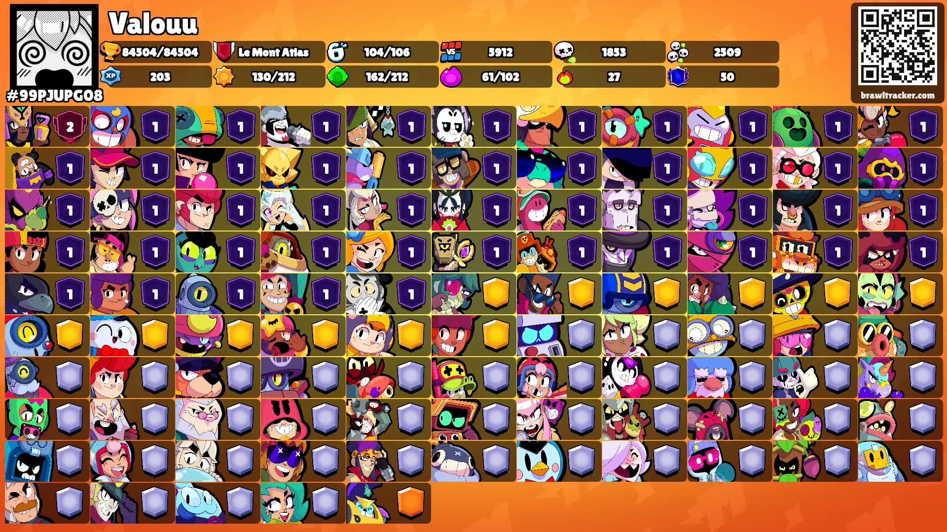 Valouu's Ranks