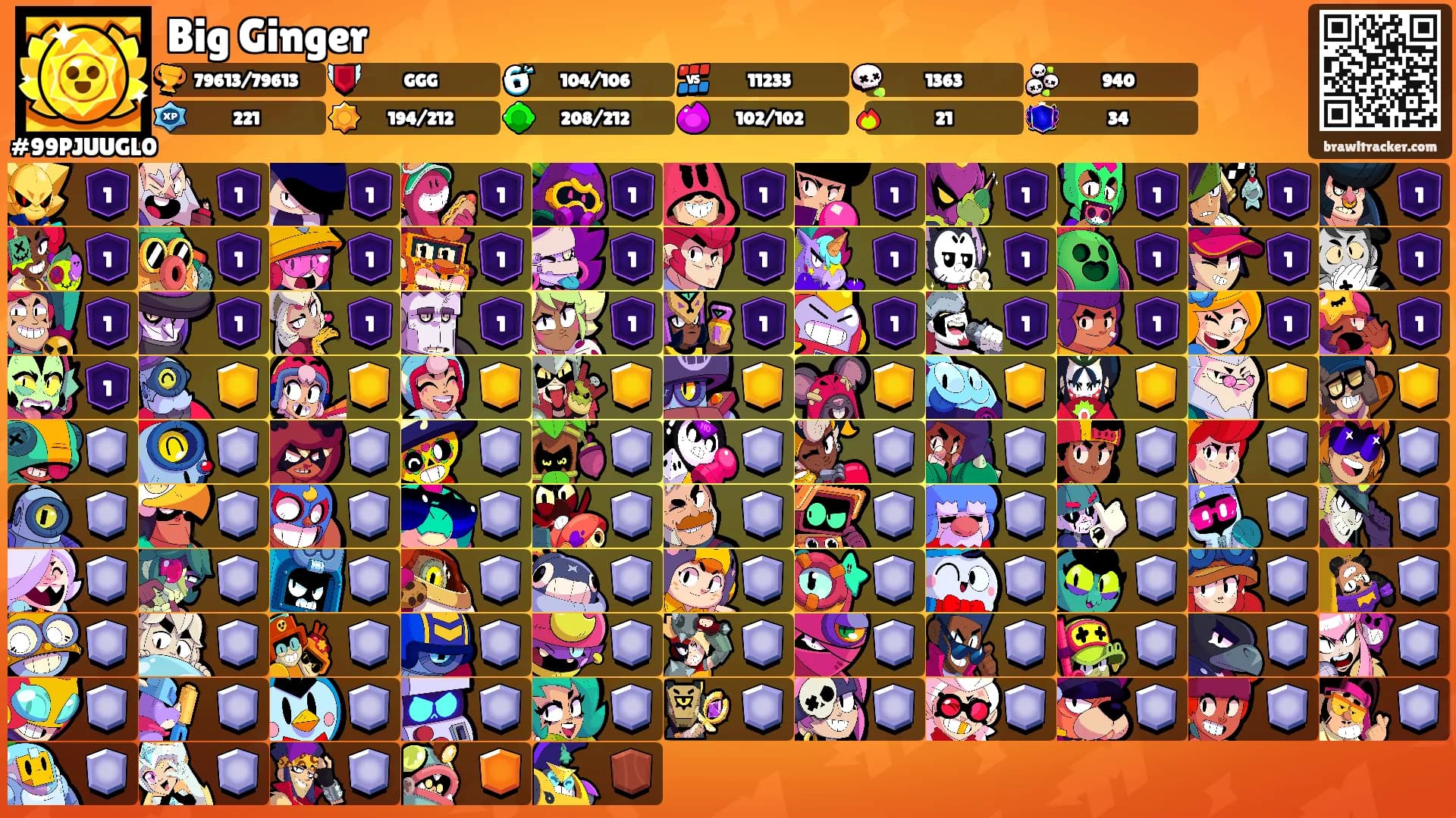Big Ginger's Ranks