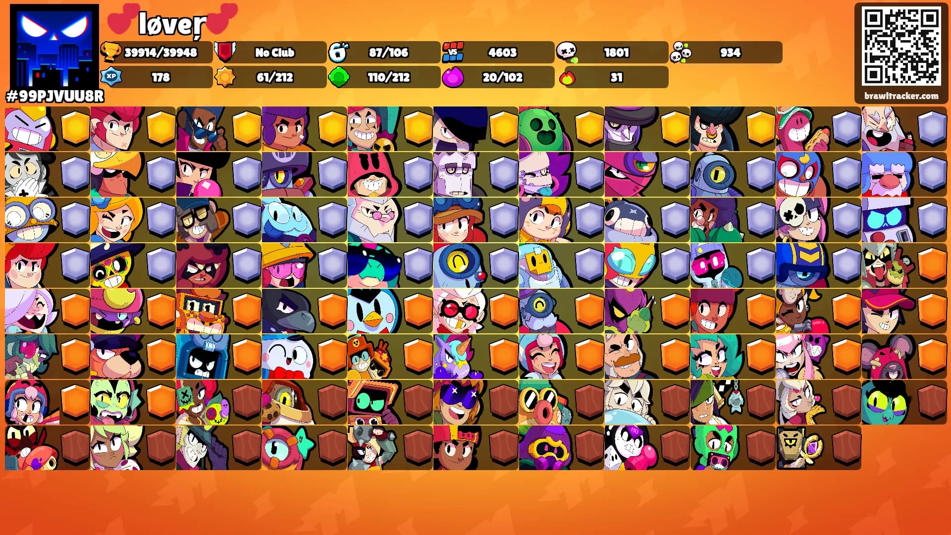 💕løveŗ💕's Ranks