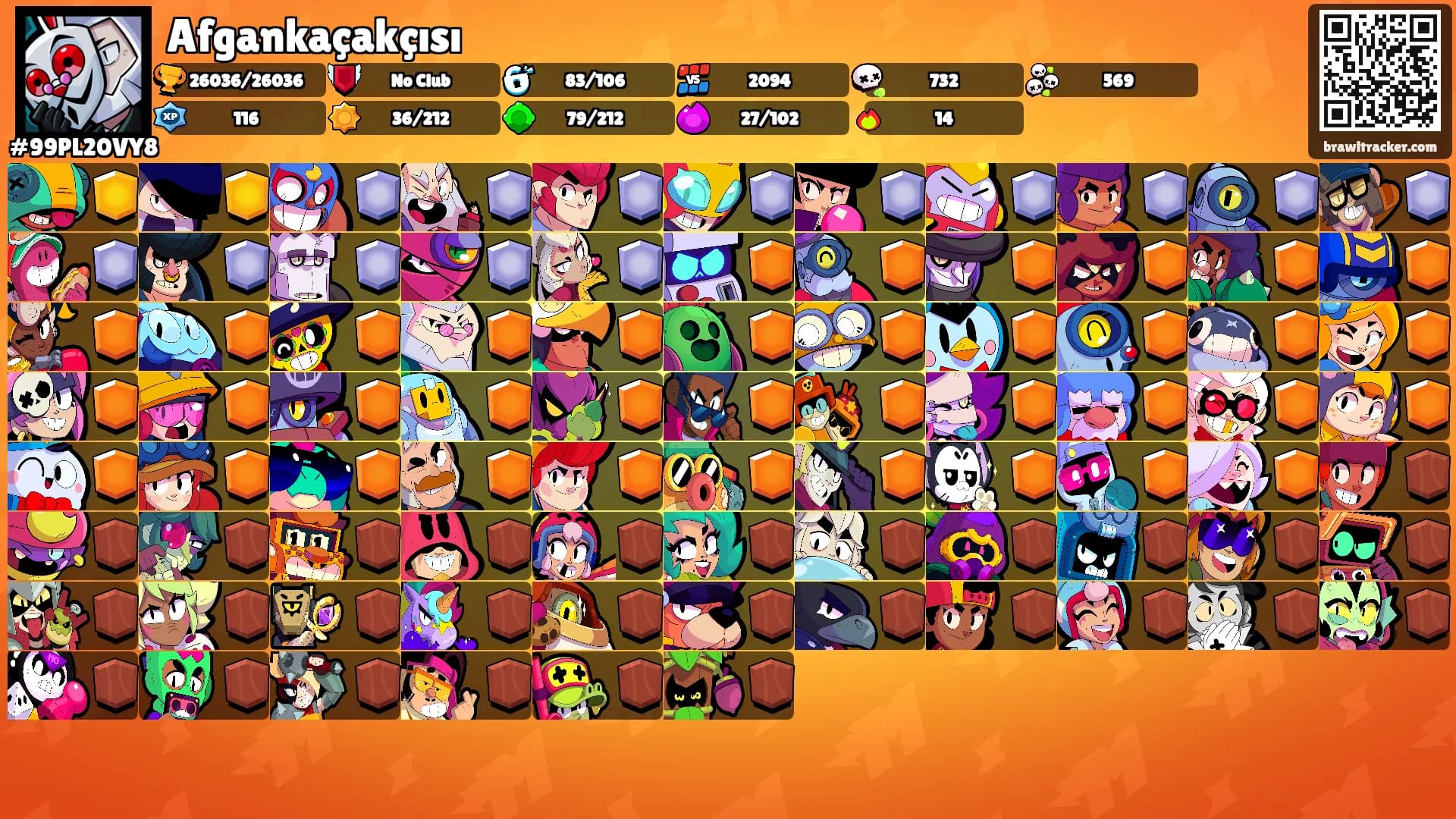 Afgankaçakçısı's Ranks