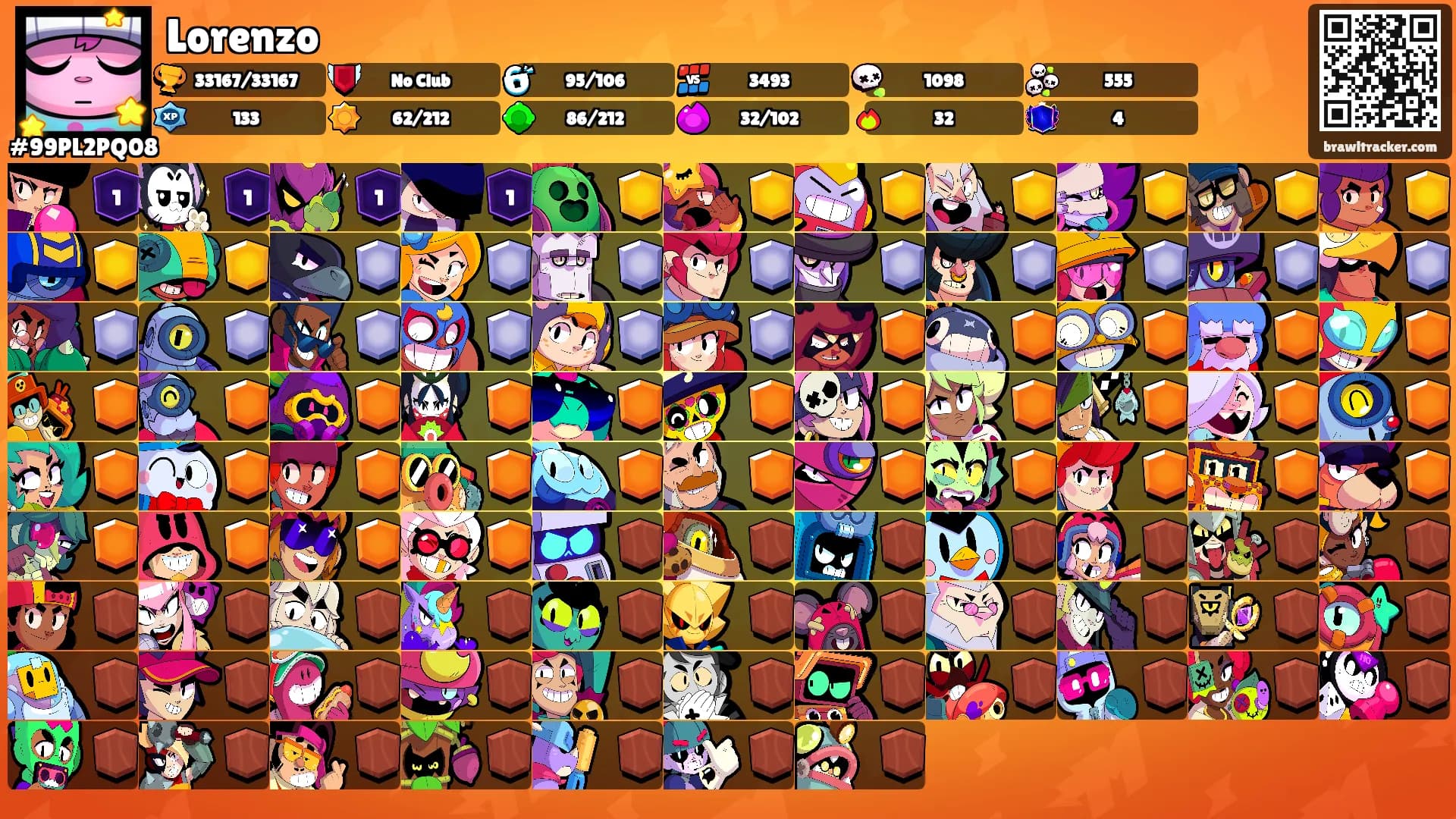 Lorenzo's Ranks