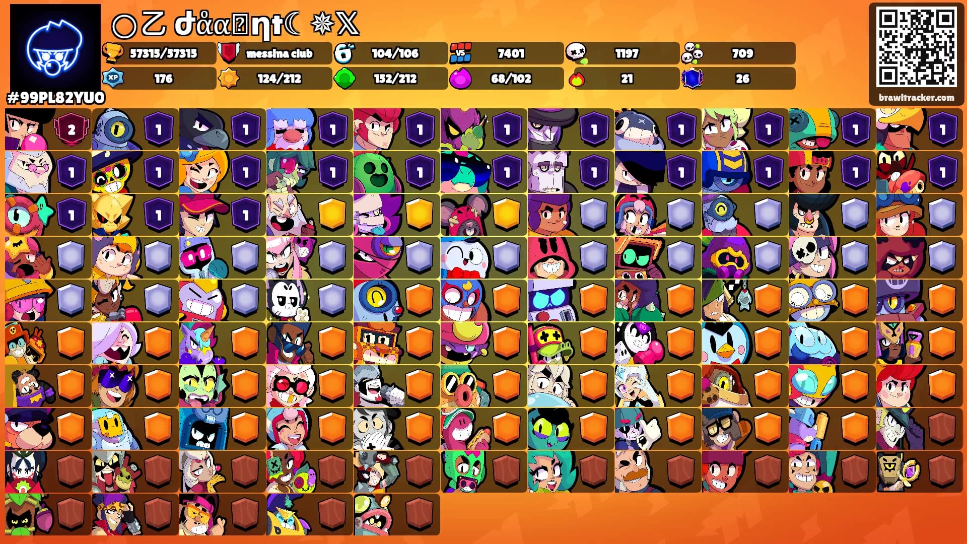 ⃝乙Ꭵժαͦαᷟηt☾︎✵𝕏's Ranks