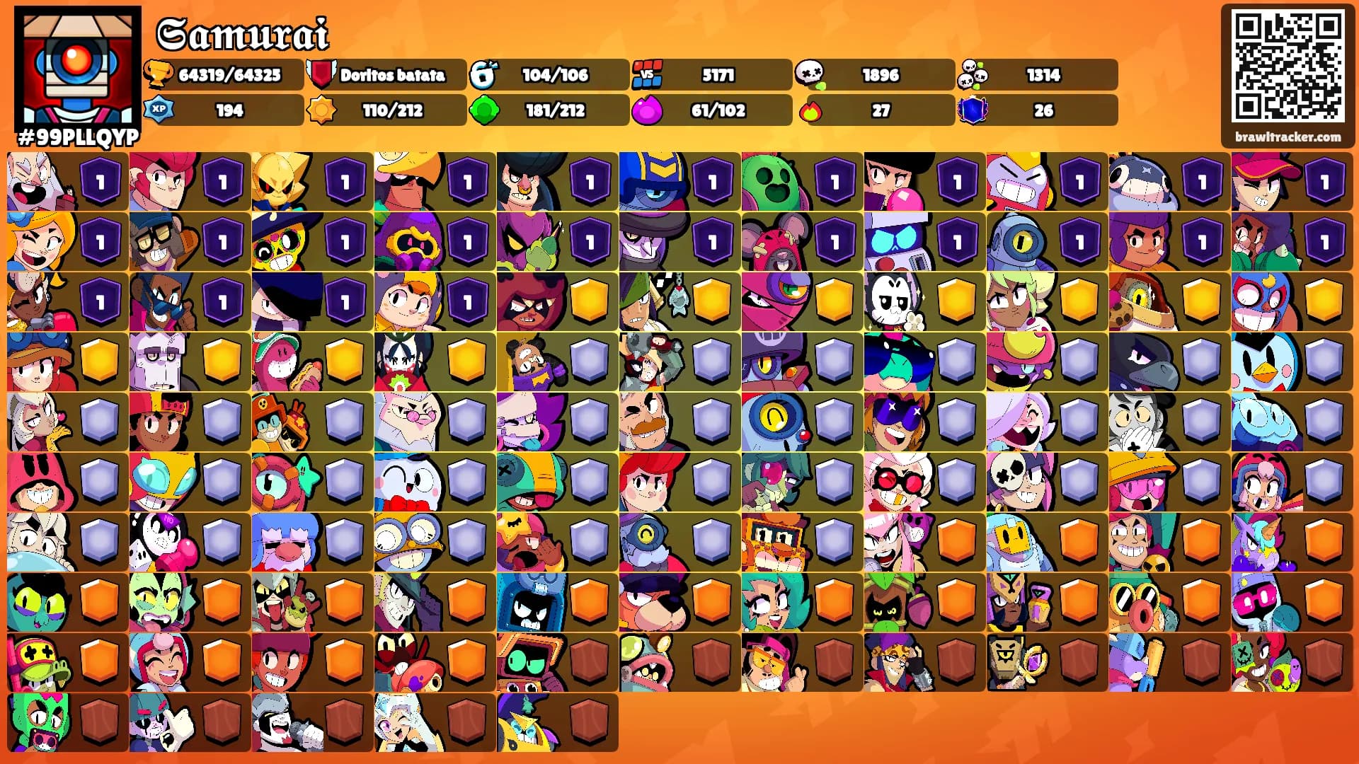 𝕾𝖆𝖒𝖚𝖗𝖆𝖎's Ranks