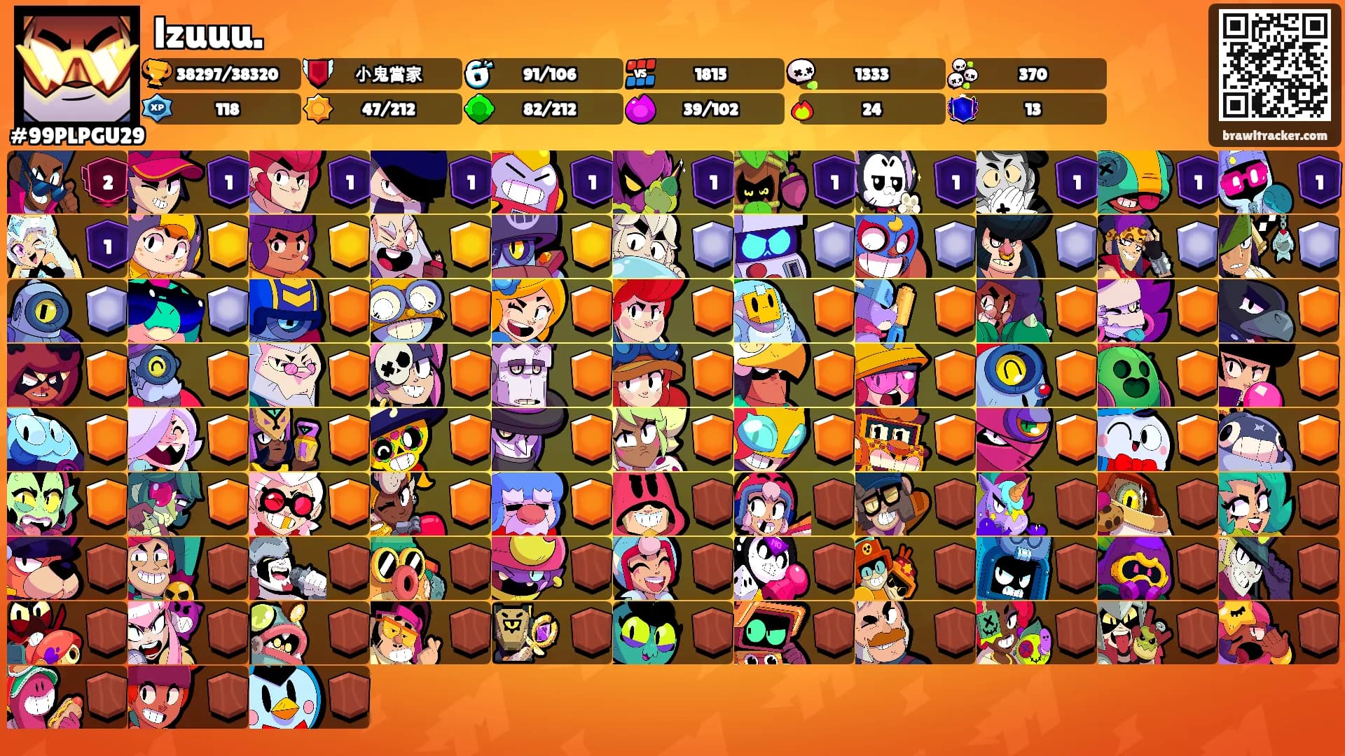 lzuuu.'s Ranks