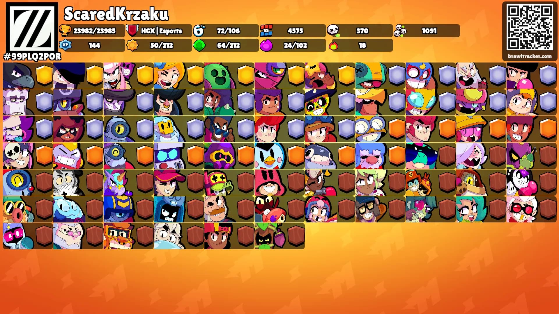 ScaredKrzaku's Ranks