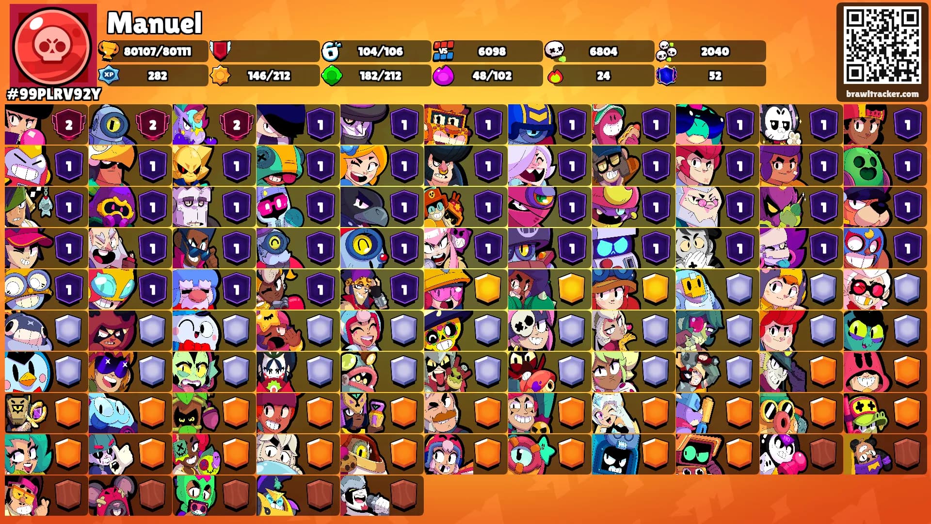 Manuel's Ranks