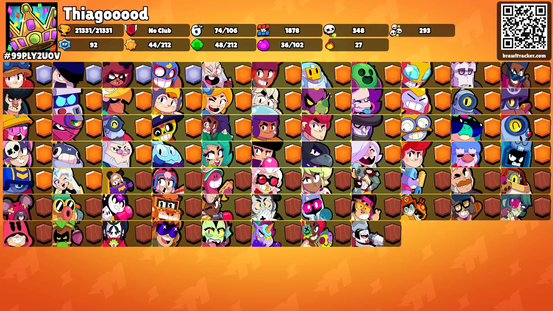 Thiagooood's Ranks