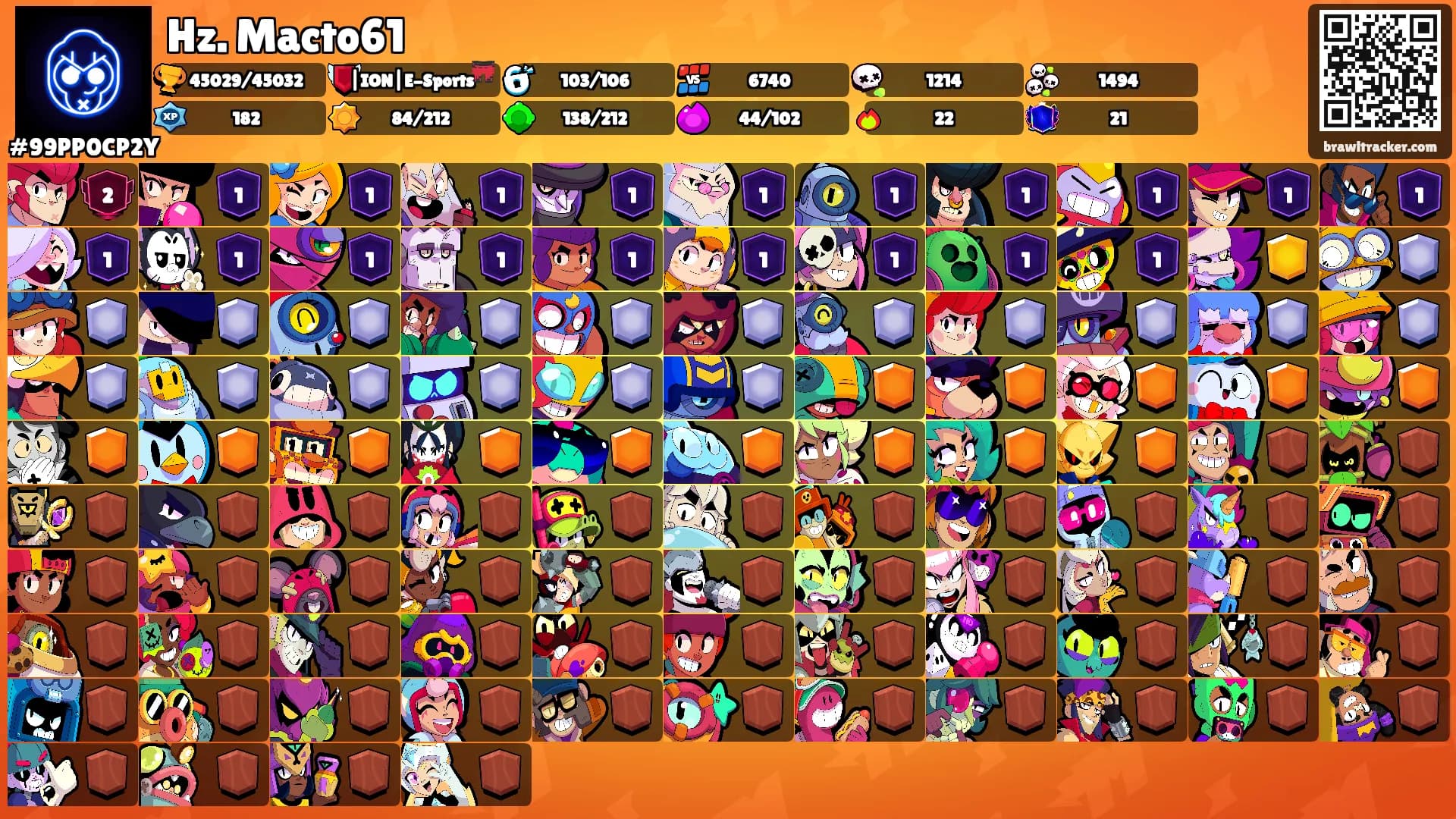 Hz. Macto61's Ranks