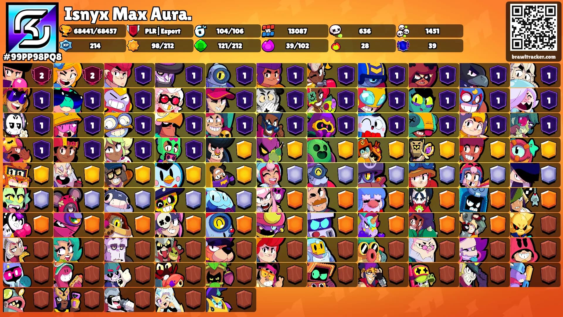Isnyx Max Aura.'s Ranks