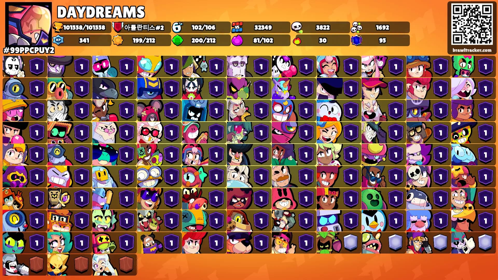 DAYDREAMS's Ranks