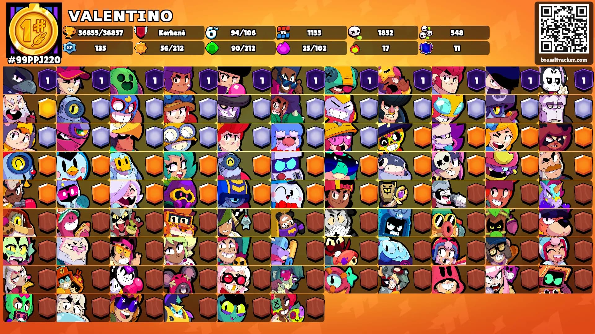 ᴠᴀʟᴇɴᴛɪɴᴏ's Ranks