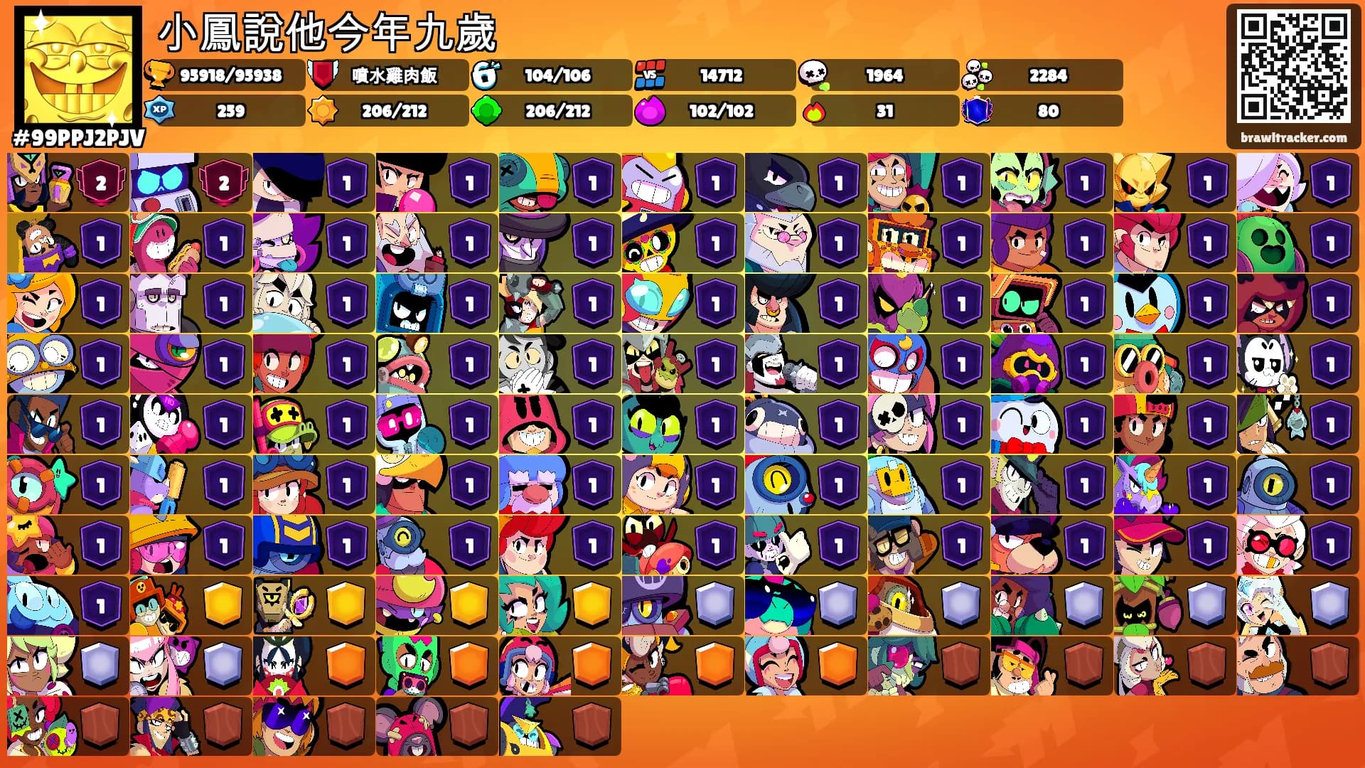 小鳳說他今年九歲's Ranks