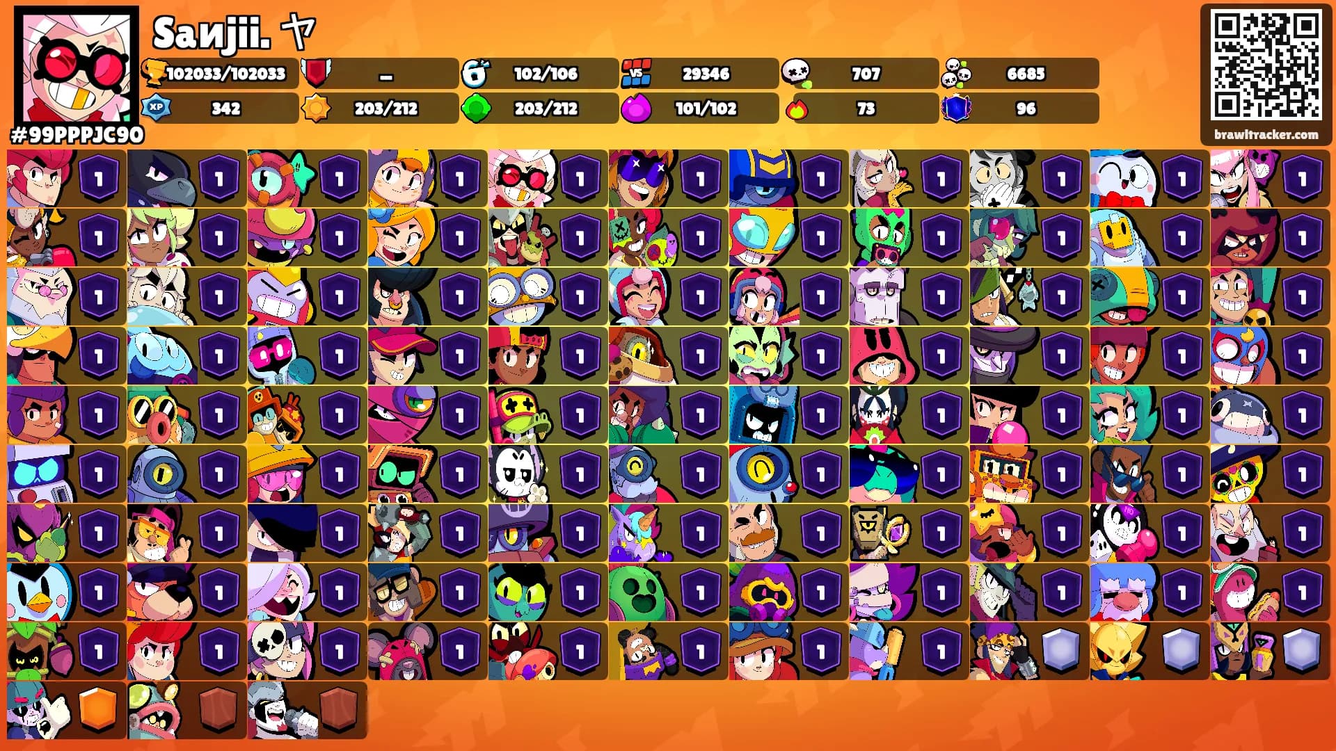 Saиjii. ヤ's Ranks