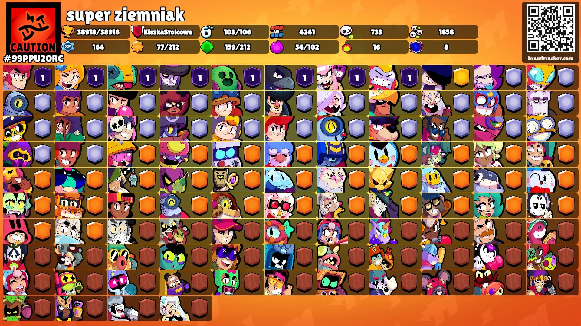 super ziemniak's Ranks