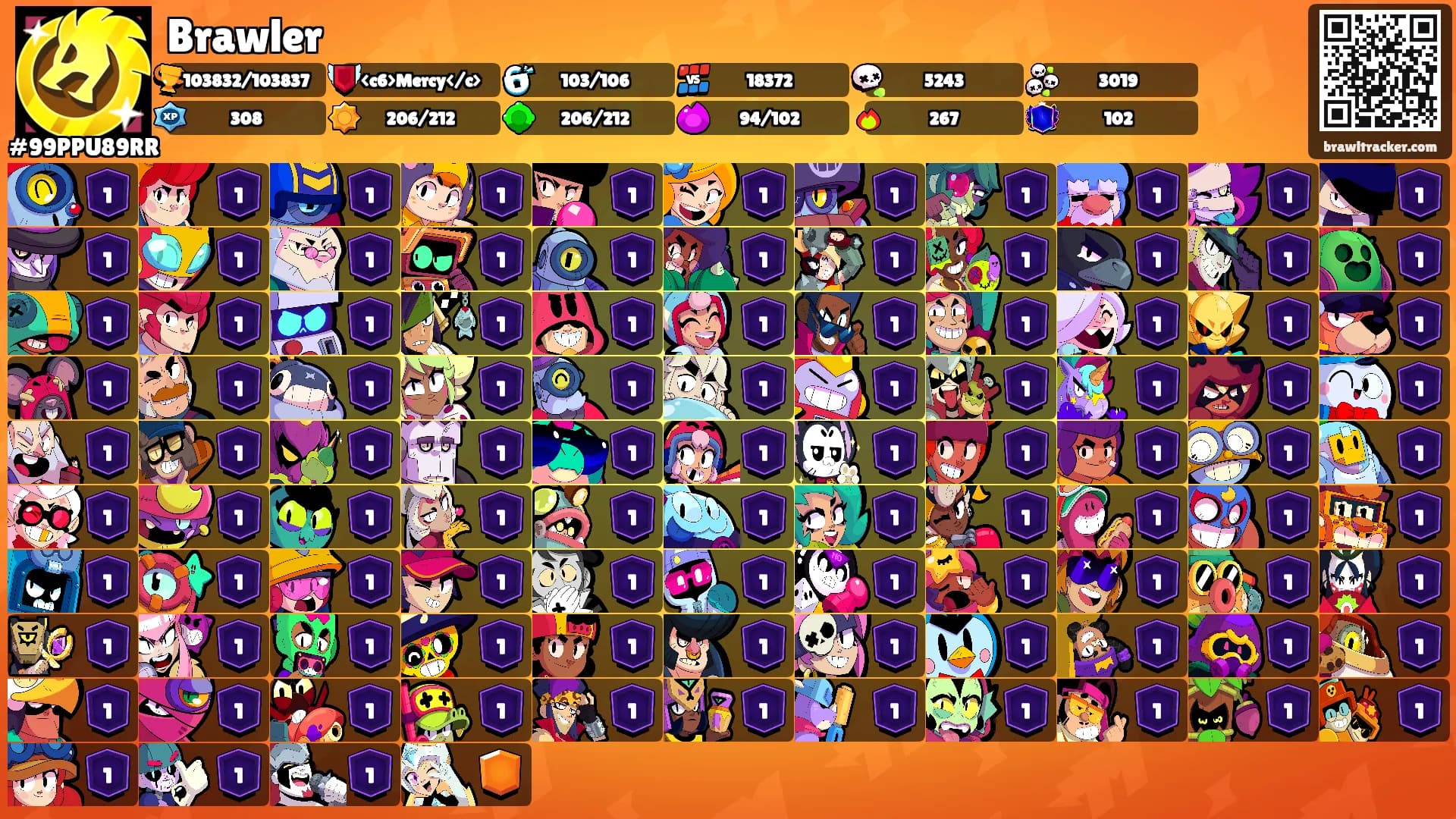Brawler's Ranks