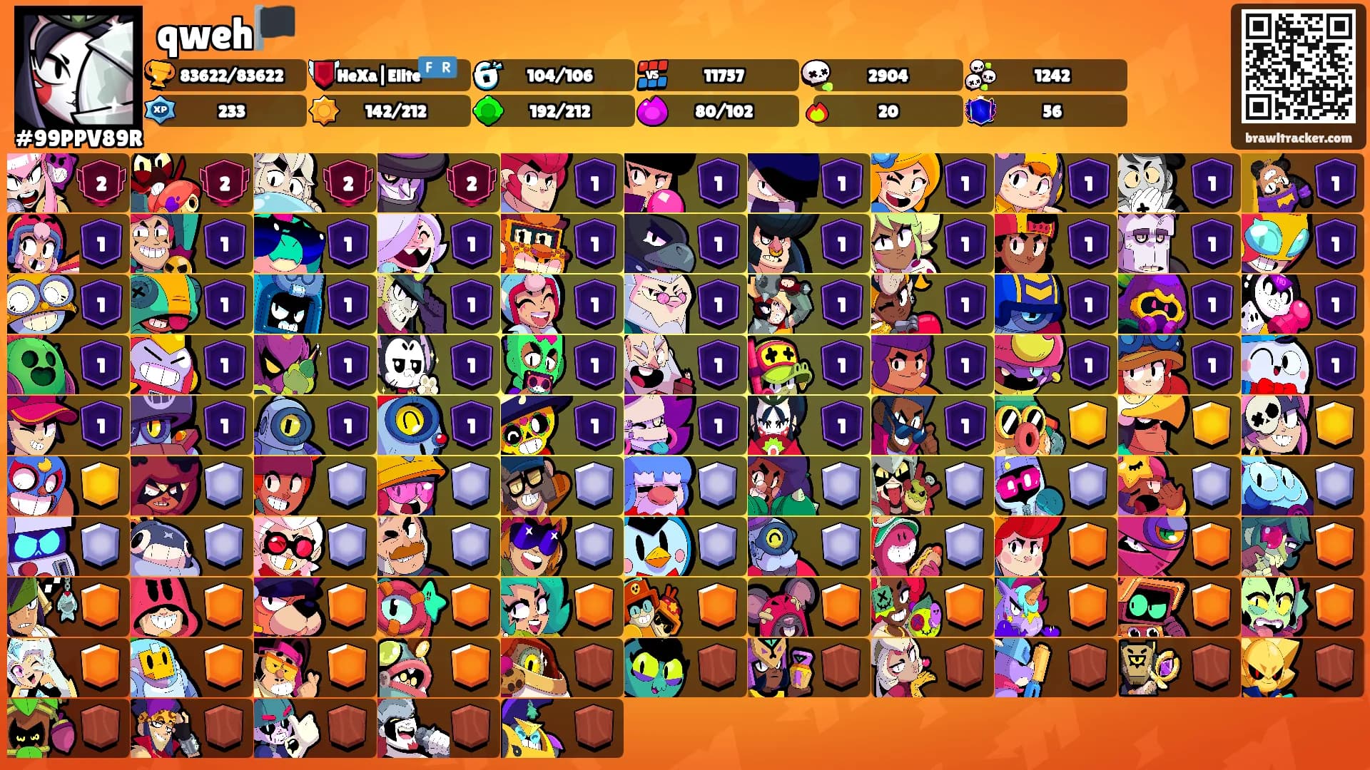 qweh🏴's Ranks