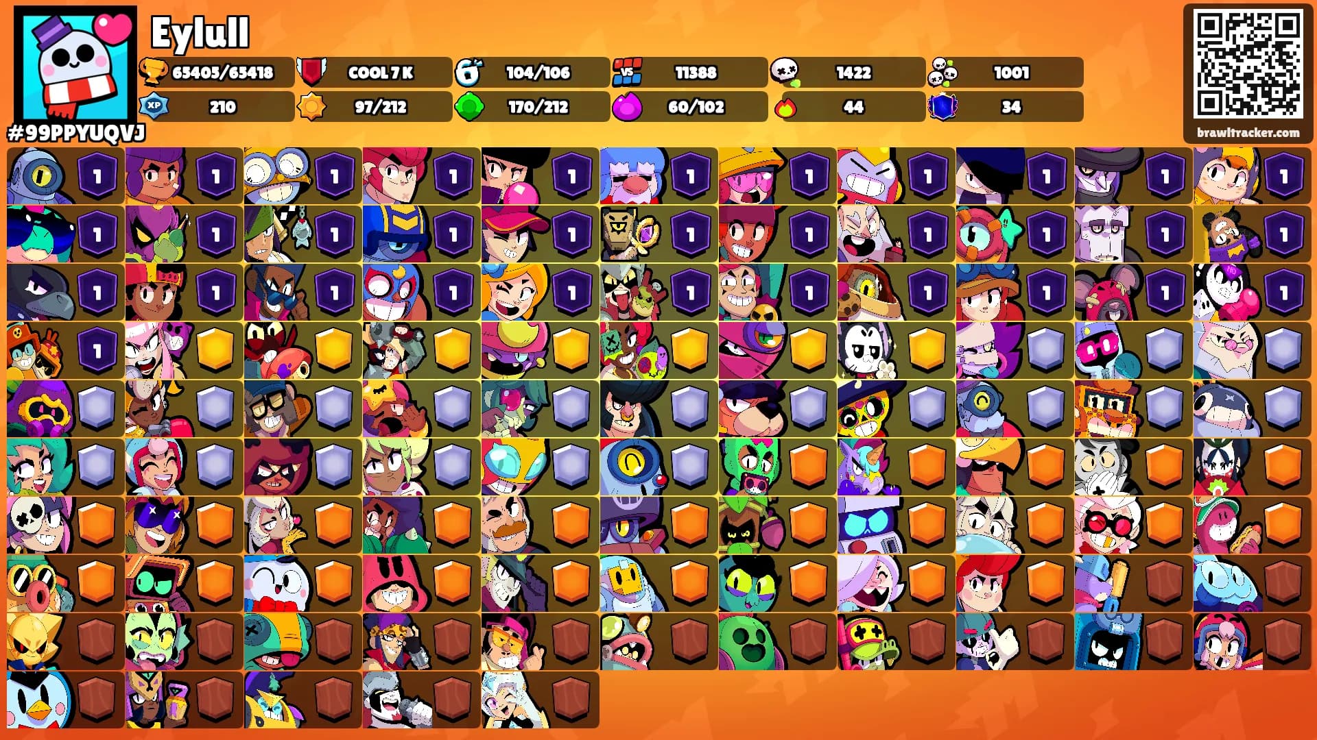 Eylull's Ranks