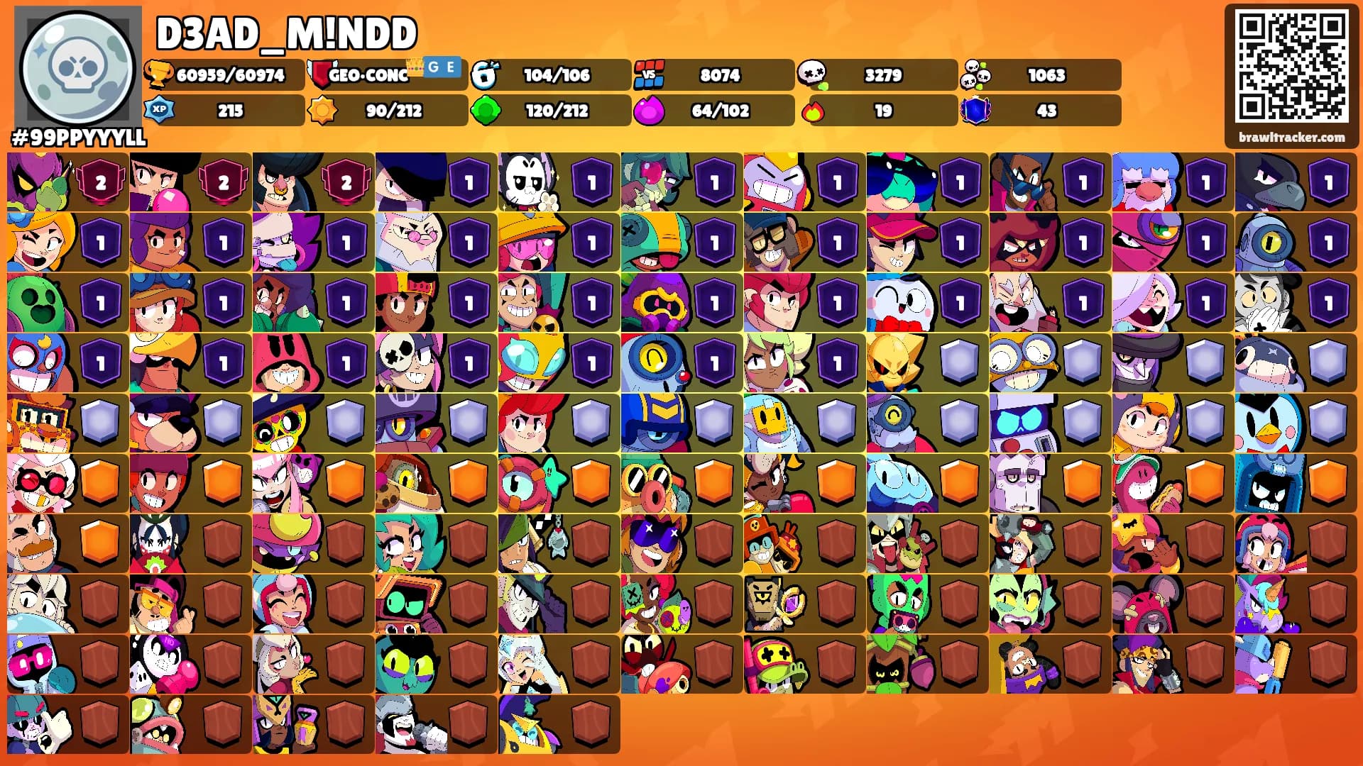 D3AD_M!NDD's Ranks