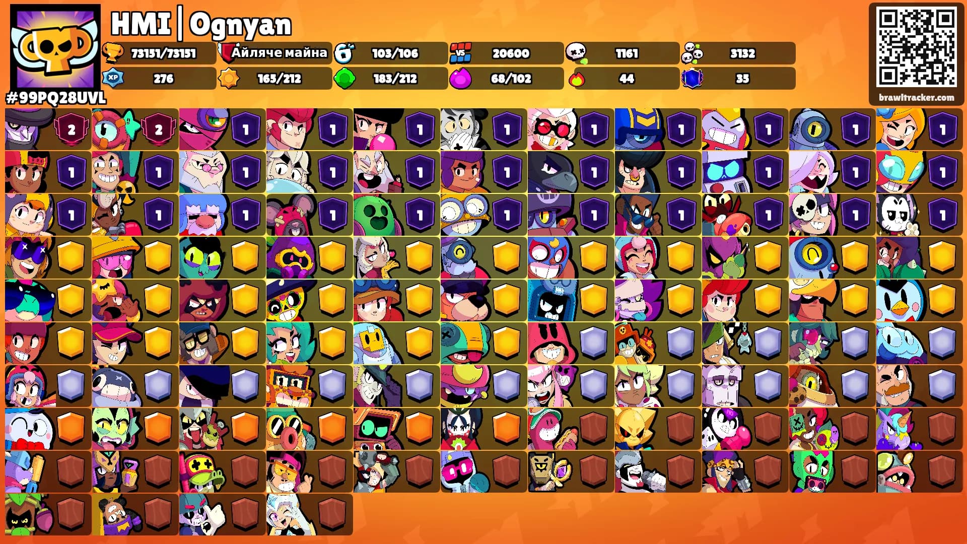 HMI|Ognyan's Ranks