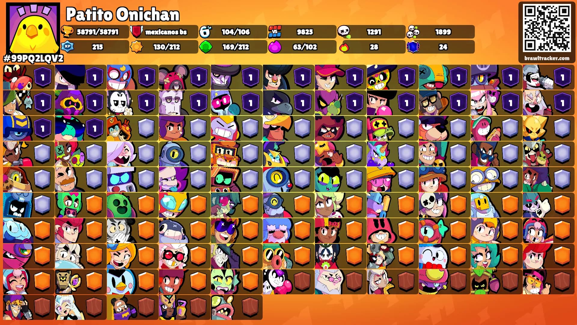 Patito Onichan's Ranks
