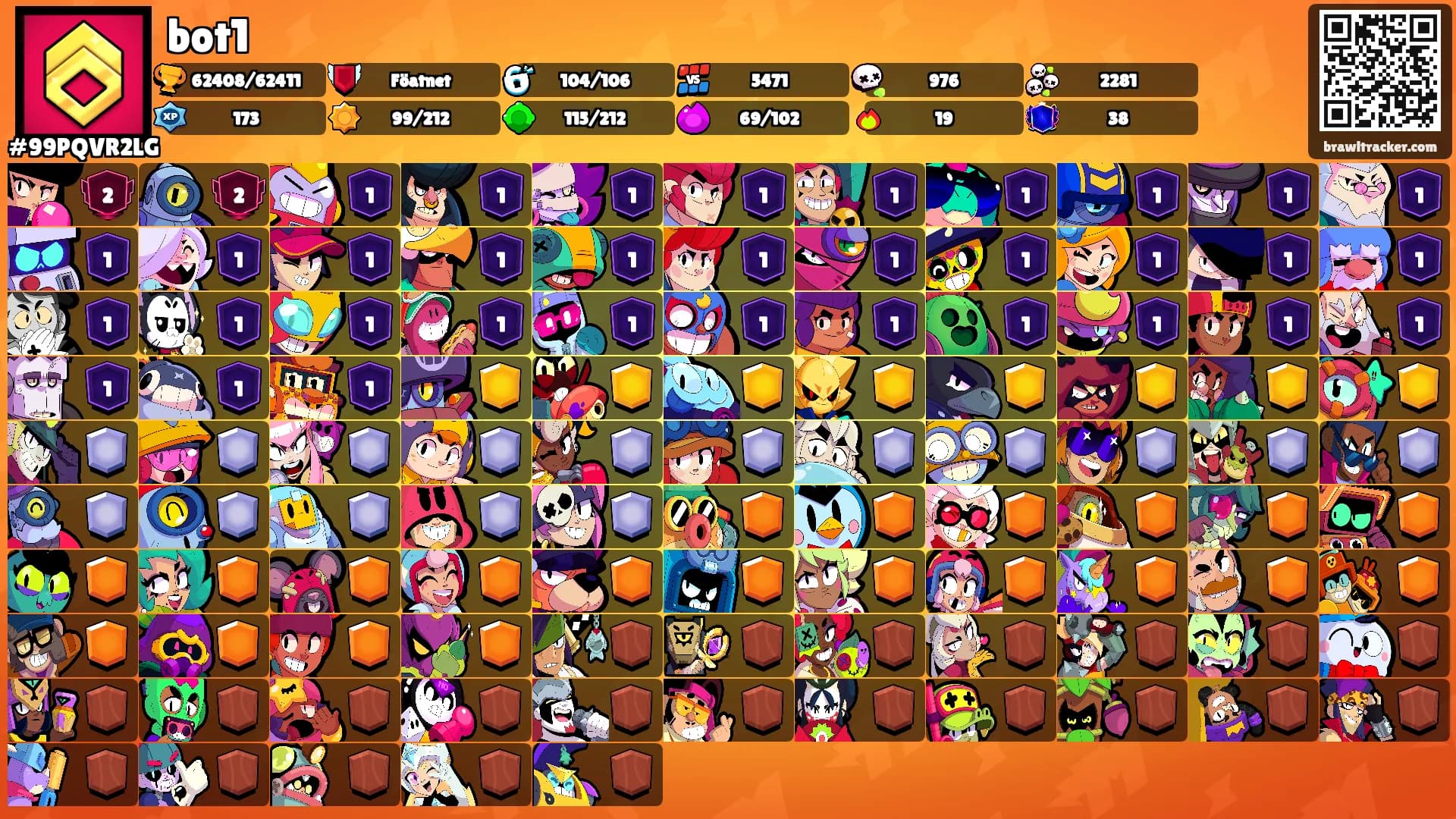 bot1's Ranks